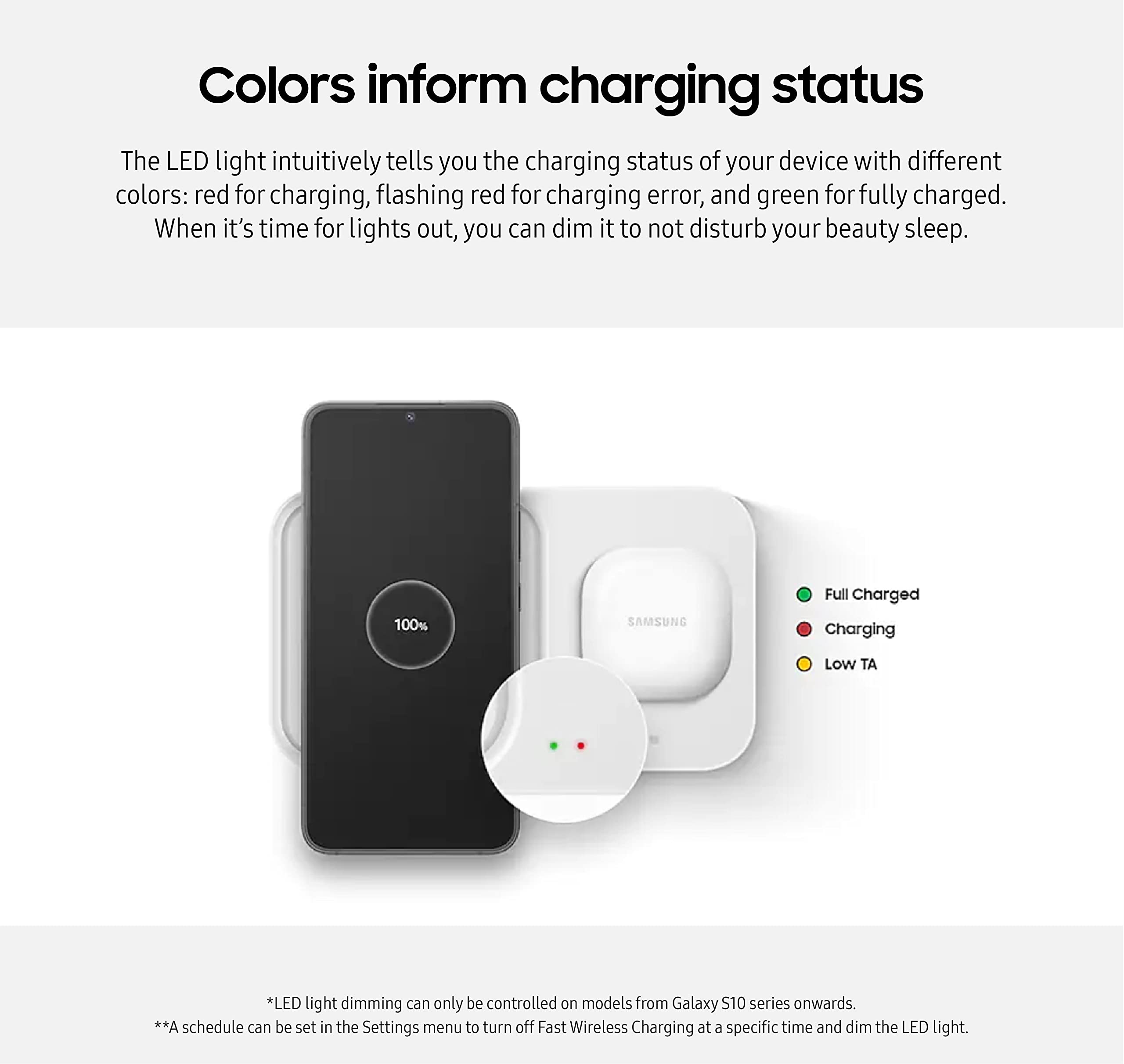 Samsung 15W Wireless Charger Duo with USB-C Cable - Fast Charging Pad for Galaxy Phones & Devices | Charge 2 Devices Simultaneously | 2022 US Version in Black | Perfect for Home, Office & Travel Use