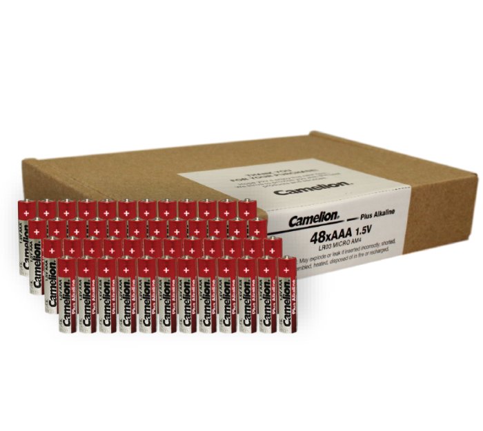 Premium AAA Alkaline Batteries 48 Pack - Long Lasting Power for Toys, Remote Controls, Flashlights & More