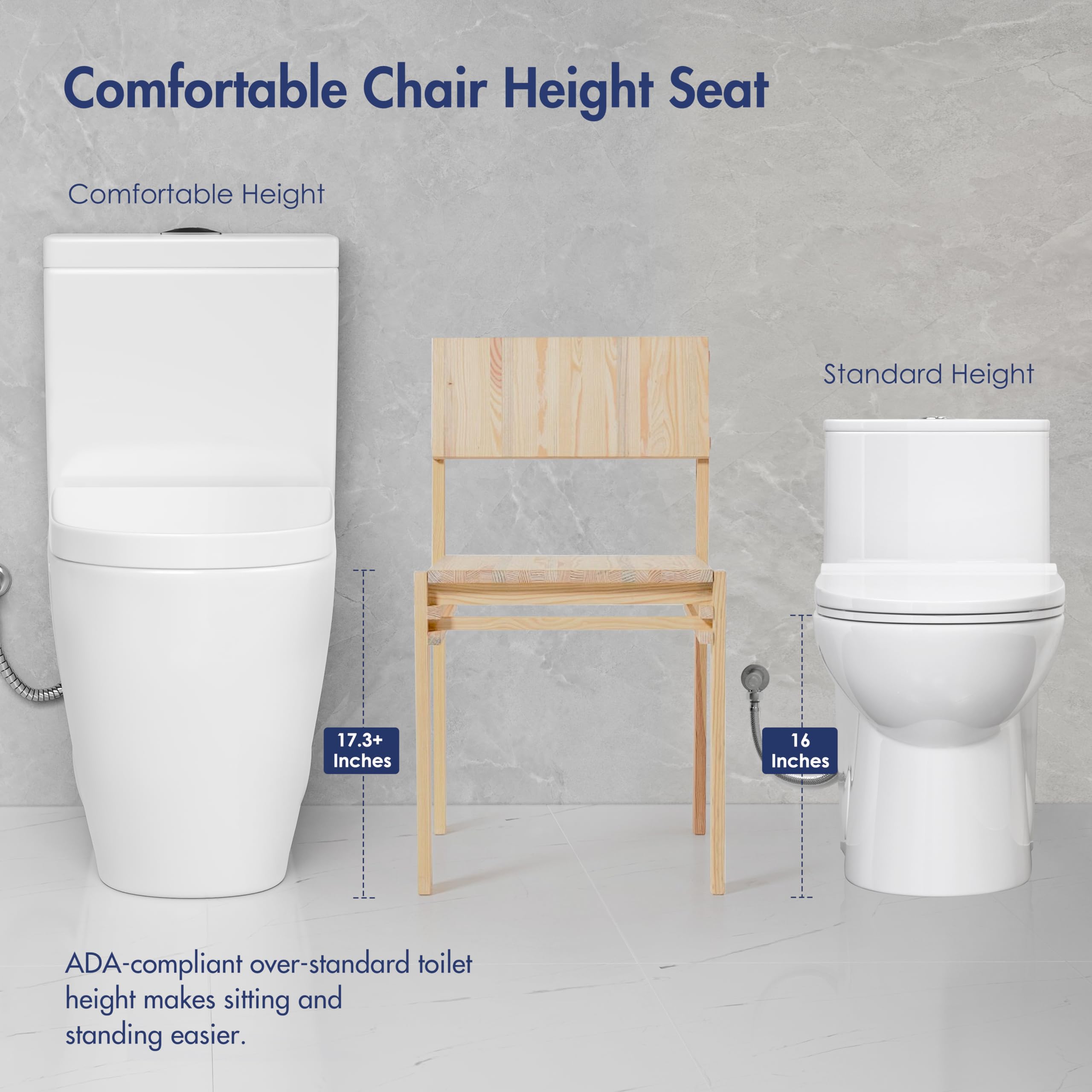 Eridanus One Piece Toilet with Comfort Chair Seat - ADA Compliant 17.3