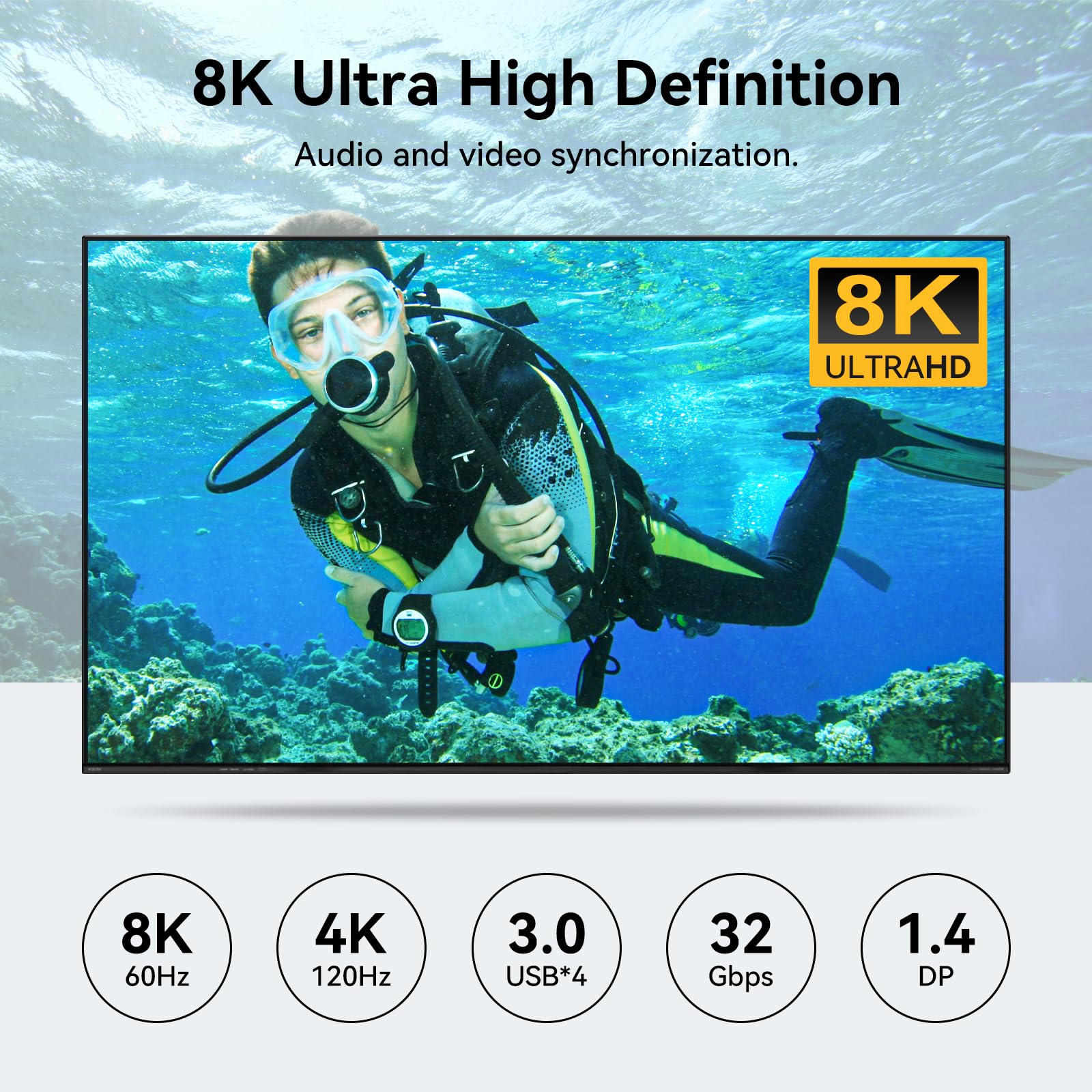 8K KVM Switch for 3 Monitors & 2 Computers - DisplayPort 1.4, 4K@120Hz, USB 3.0 Hub with 4 Ports - Supports Extended & Copy Mode - Includes 12V DC Adapter & 2 USB Cables - Perfect for Home Office, Gaming Setup & Multi-Device Workstations