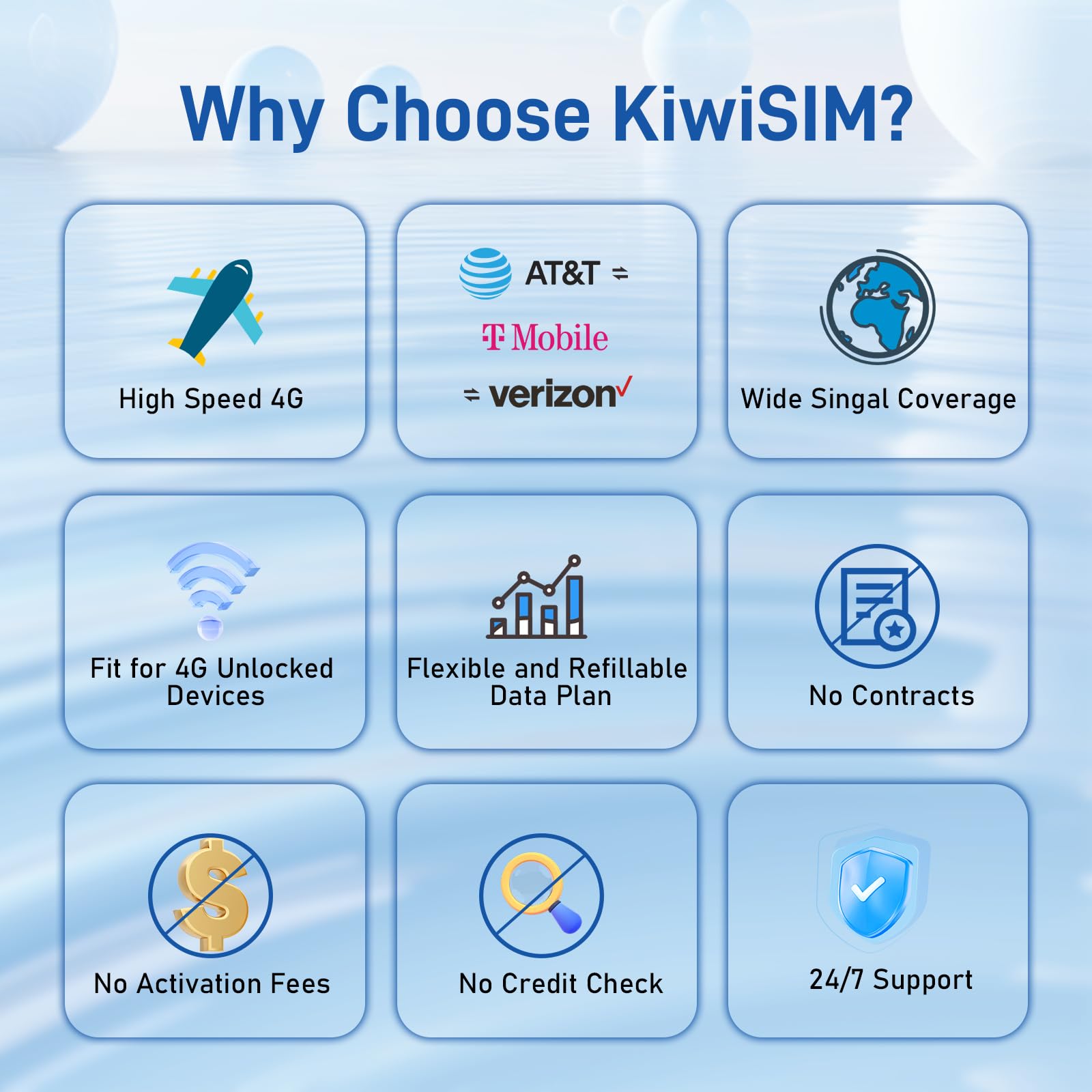 4G SIM Card 1GB 7 Days - Prepaid Data SIM for AT&T, T-Mobile & Verizon in USA - No Contract IoT SIM for Unlocked Devices, Portable WiFi Hotspot, GPS Tracker & Router - Perfect for Travel, Business Trips & Remote Work Connectivity