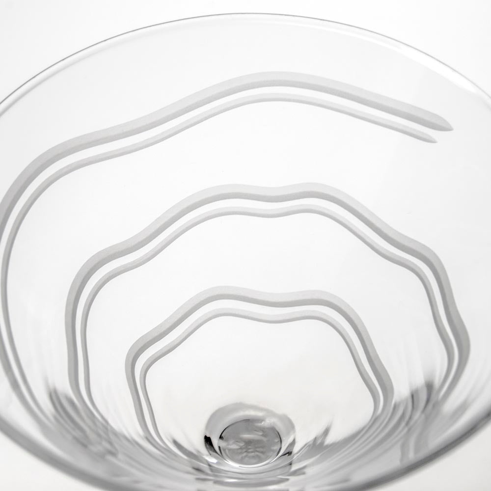 Premium 10oz Martini Glasses Set of 4 - Elegant Cocktail Glasses for Martinis, Cosmopolitans & More - Perfect for Home Bars, Parties & Entertaining