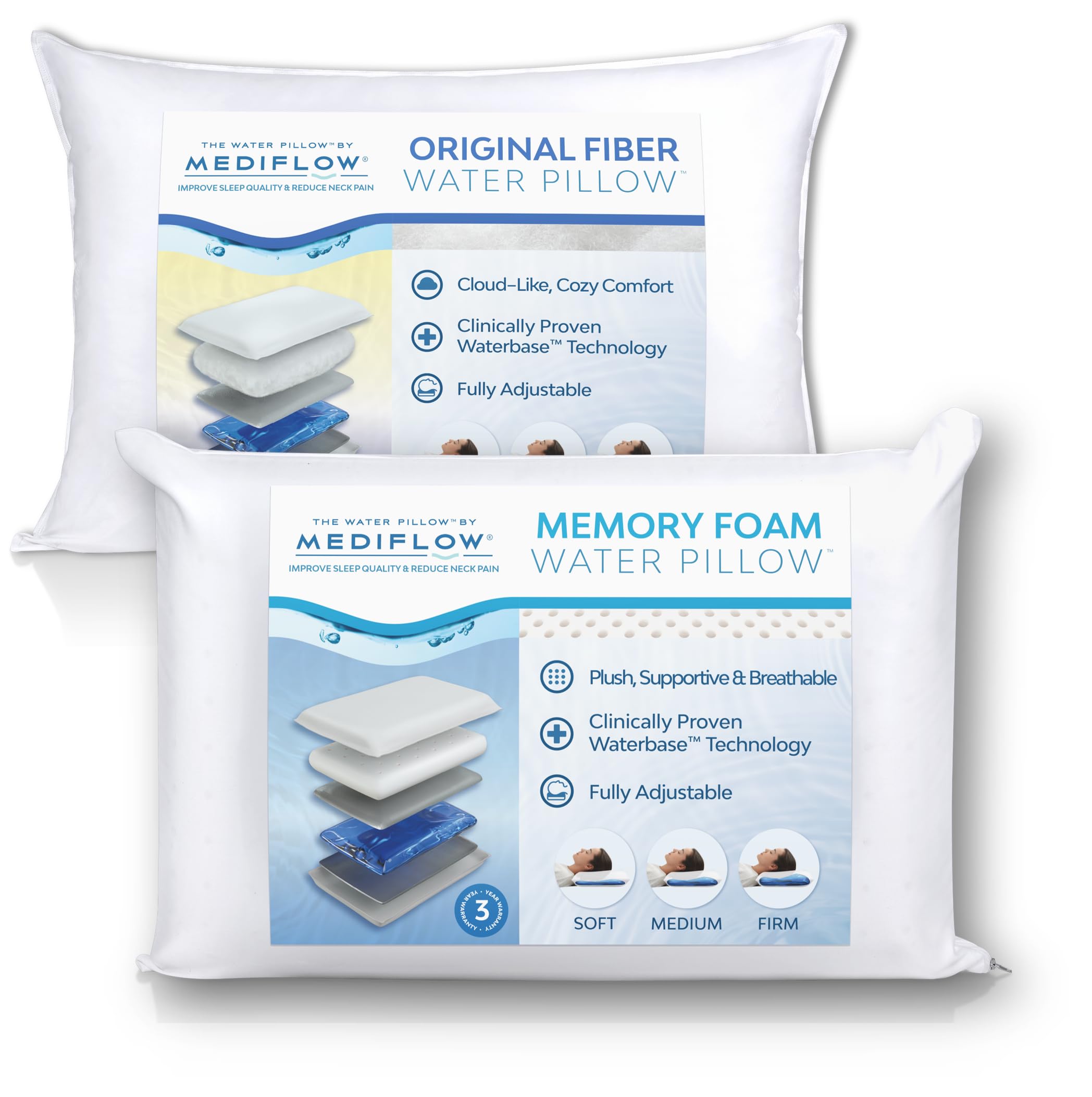 Premium Fiber & Foam Water Pillow Pack - Cooling Comfort for Hot Sleepers, Neck Pain Relief - Perfect for Side Sleepers, Travel & Home Use