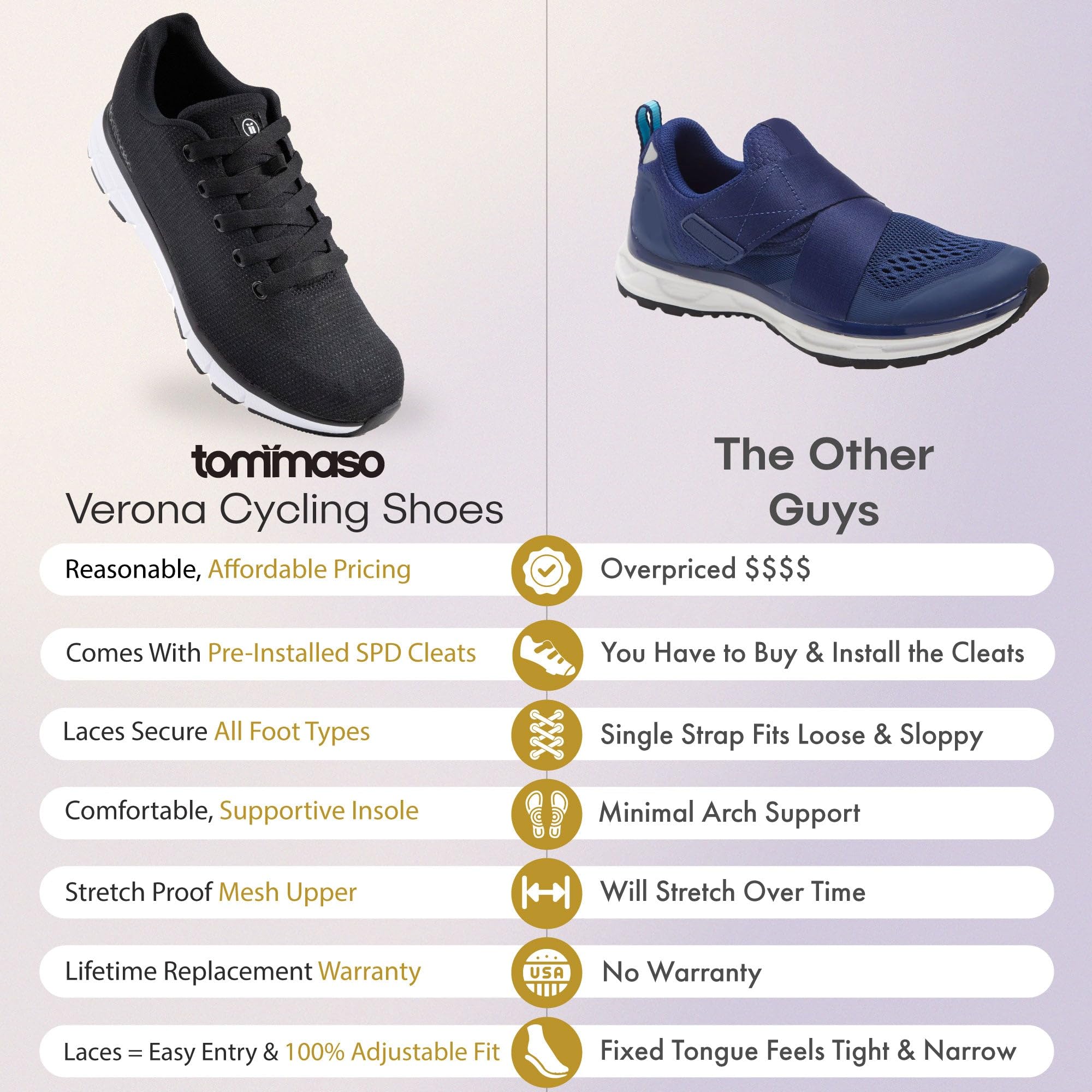 Tommaso Women's Cycling Shoes - SPD Cleat Compatible for Indoor & Outdoor Riding - Comfortable Walkable Design for Peloton, Road & Mountain Biking - Perfect for Commuting, Spinning Classes & Fitness Training