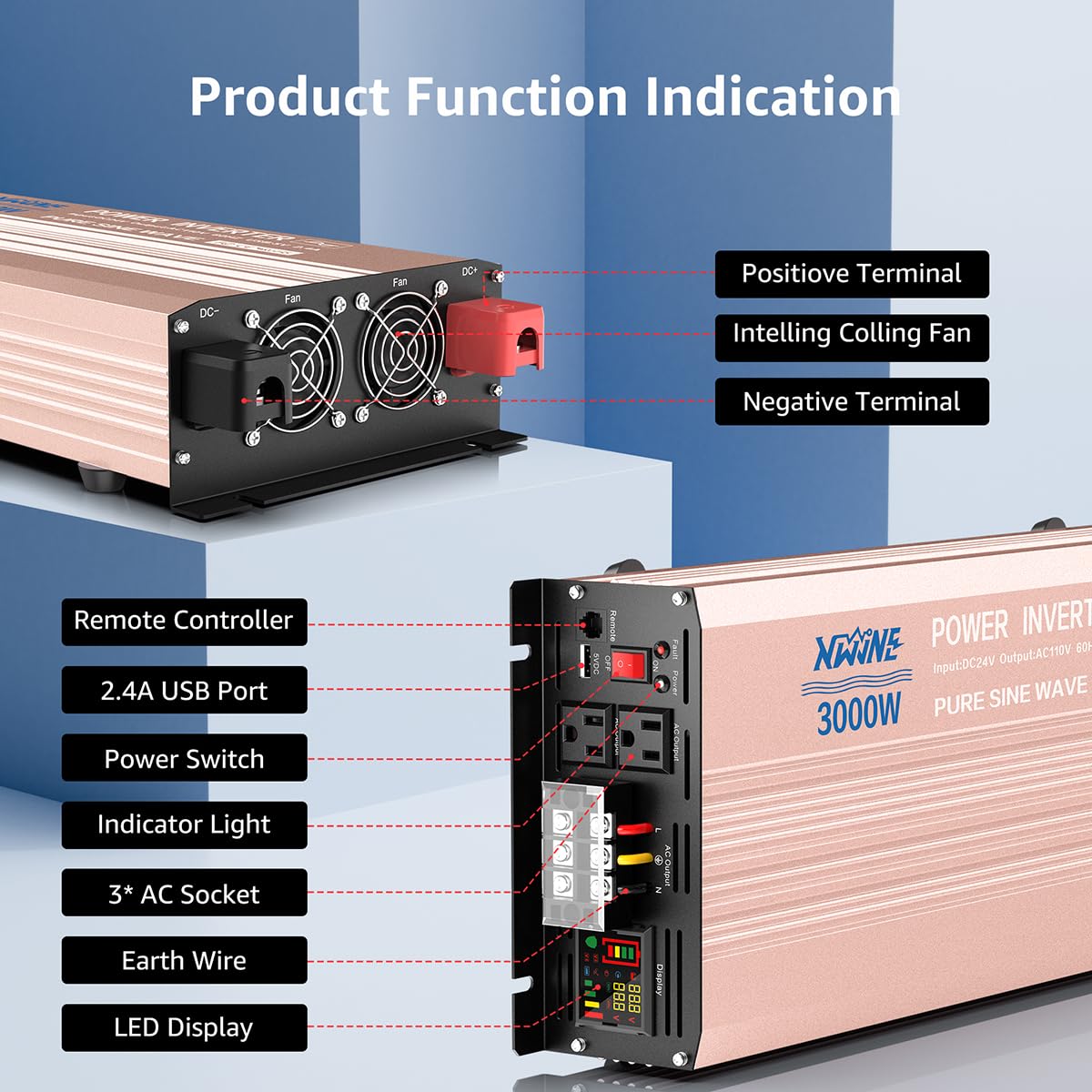3000W Pure Sine Wave Power Inverter - 12V DC to 120V AC Converter with 6000W Peak, Remote Control, LED Display, 2 USB Ports & 3 AC Outlets - for RV, Solar System, Home Backup Power & Outdoor Use