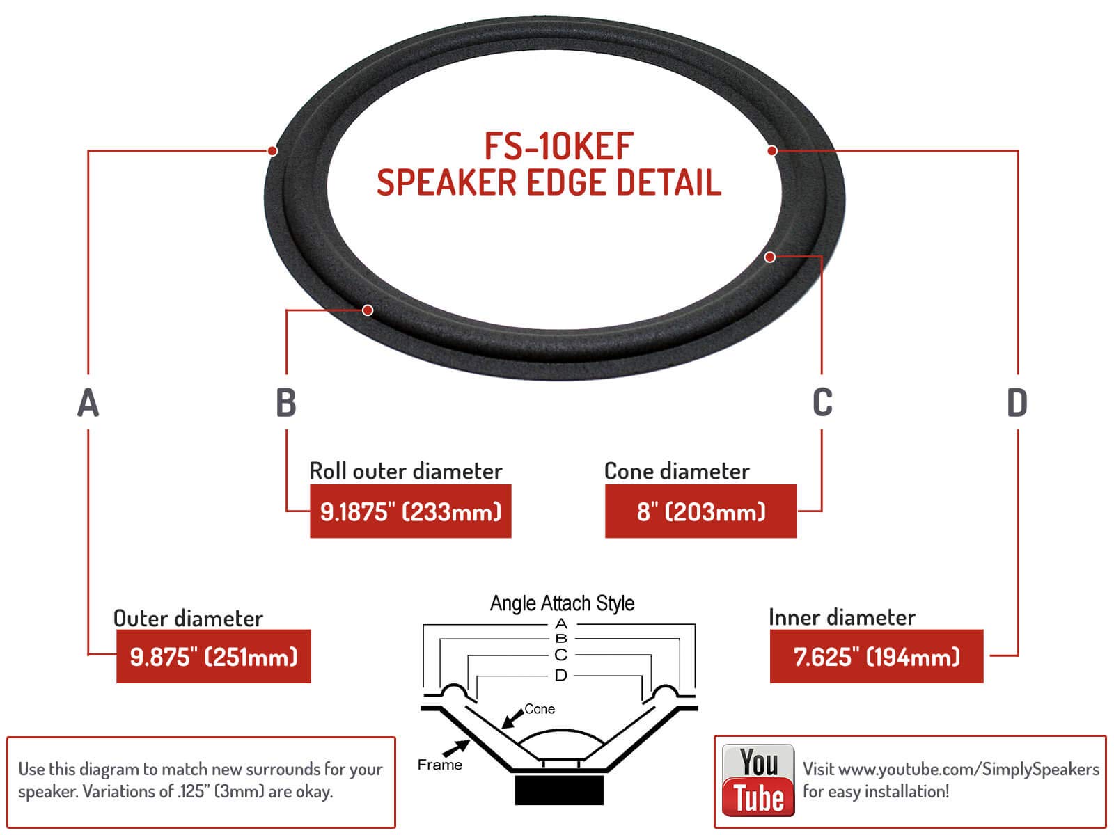 KEF 10 Inch Foam Speaker Repair Kit for 107 & B250 Models | FSK-10KEF Pair | Perfect for Home Audio & Studio Speaker Restoration