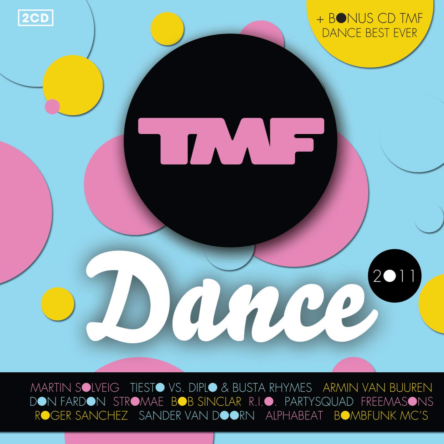 TMF Dance Vol. 2 - High Energy Dance Music for Fitness, Parties & Workouts | Perfect for DJs, Clubs & Home Dance Sessions