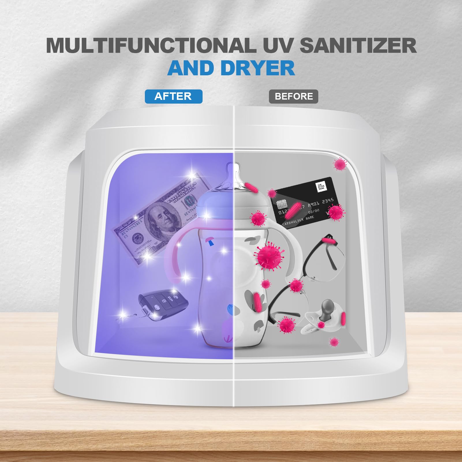 2025 Newest UV Sanitizer Box - Portable Disinfection Machine for Home, Travel & Baby Care | Sanitizes Masks, Phones, Bottles & More | Compact UV Sterilizer for Daily Hygiene & Germ Protection