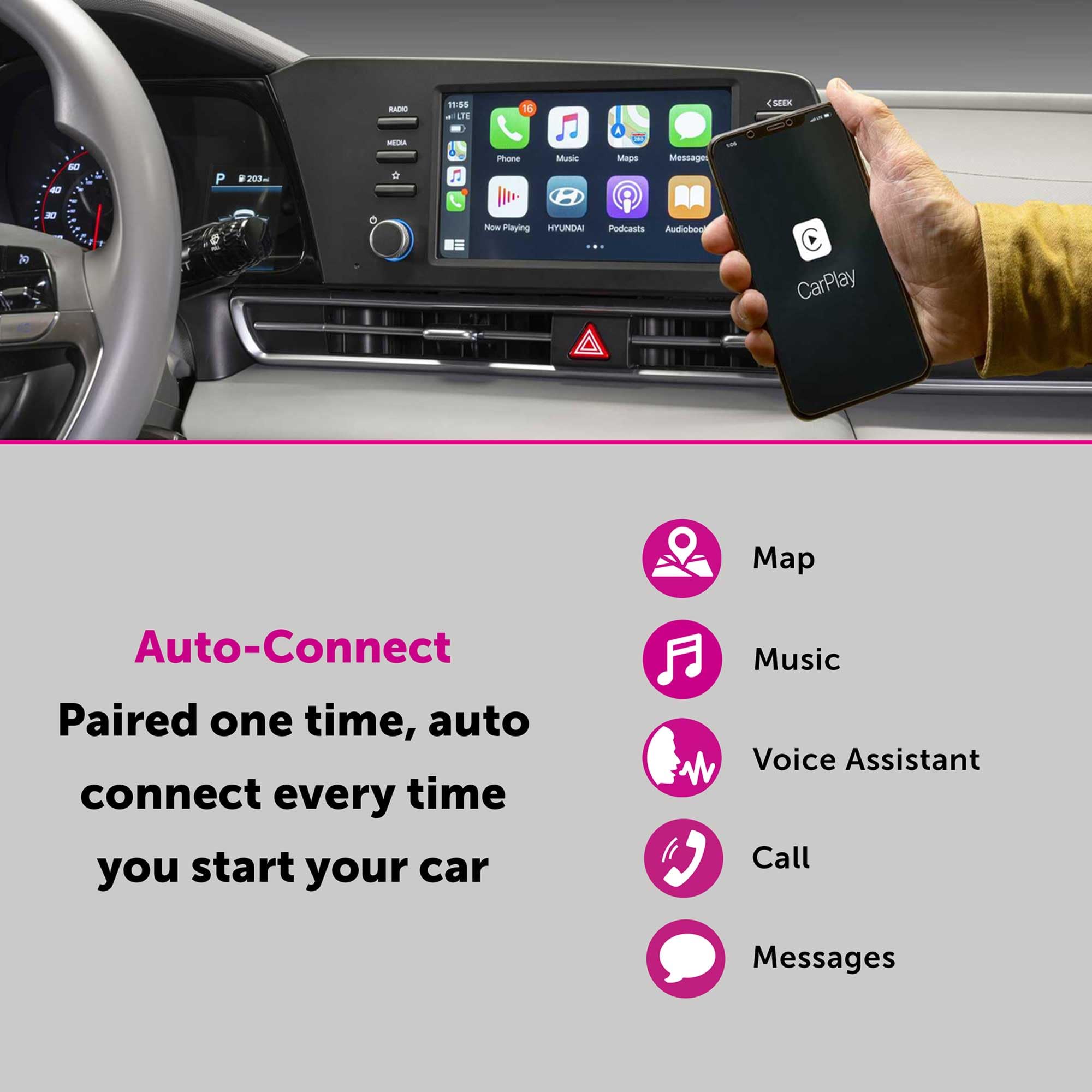 Aluratek Wireless CarPlay Adapter - Convert Wired to Wireless CarPlay for iPhone, Plug & Play iOS Car Adapter with Fast 5.8GHz WiFi - Perfect for Commuting, Road Trips & Hands-Free Driving