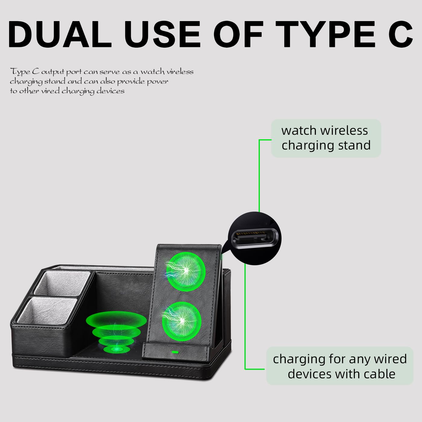 Premium Black Leather Desk Organizer with Wireless Charging Station | Office Desk Accessories Set | Pen Holder, Remote Control Organizer & Phone Charger | Perfect for Home Office, Nightstand & Workspace Organization