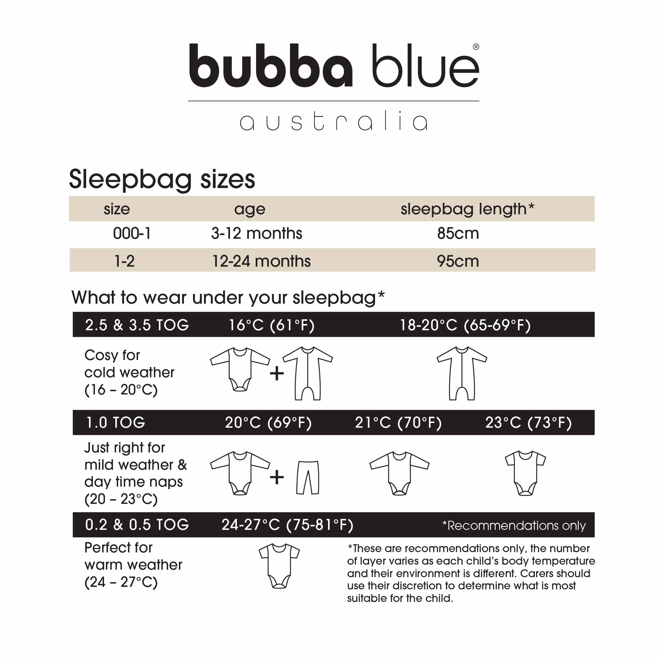 Nordic 2.5 TOG & 3.5 TOG Baby Sleep Suit and Convertible Sleep Bag Bundle - Soft Denim Fabric for Cozy Infant Sleepwear - Perfect for Nursery, Daycare and Travel