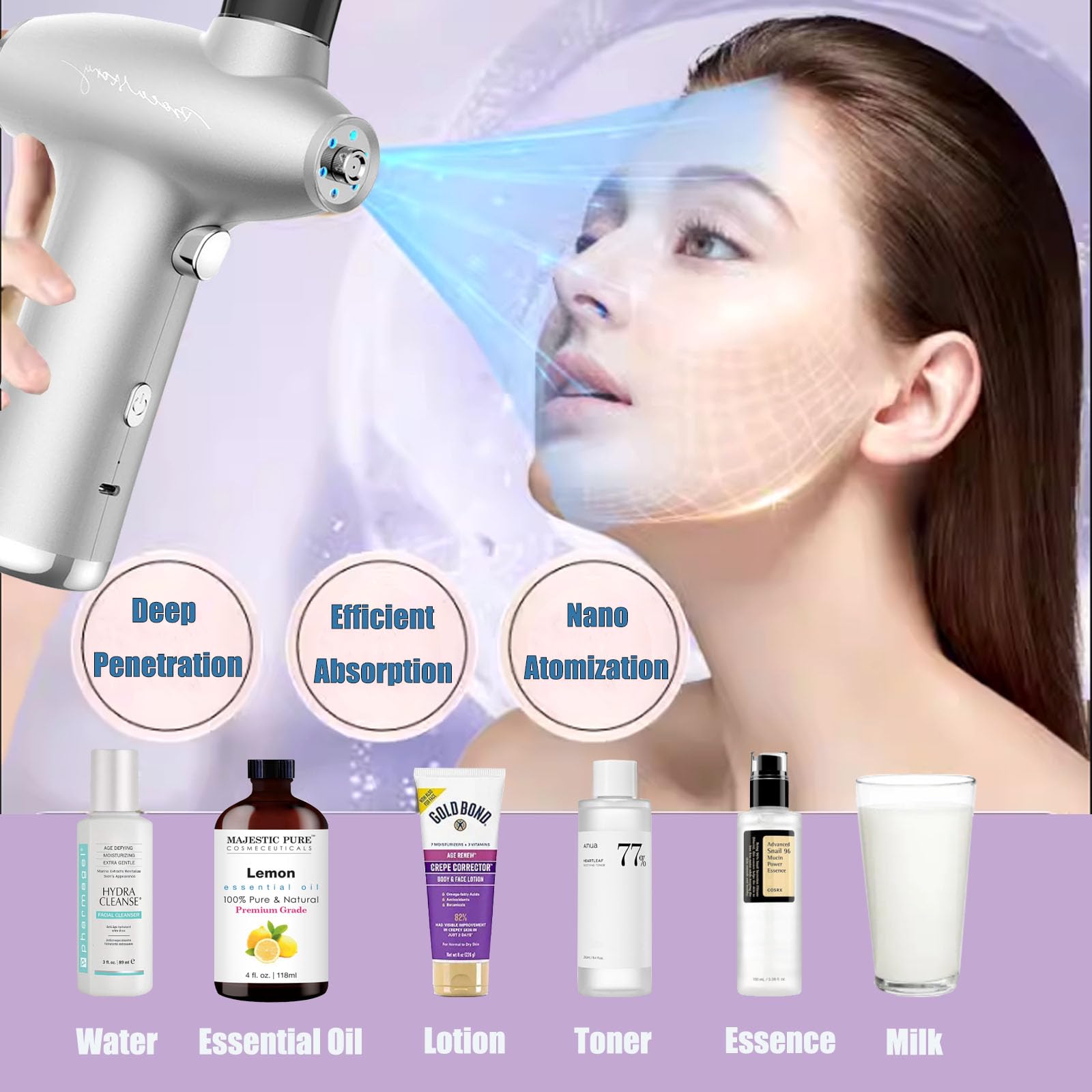 Professional Facial Steamer with Nano Hydration & Oxygen Spray - Deep Cleansing, Skin Tightening & Serum Absorption Booster | Red & Blue Light Therapy for Home Spa (Silver) | Perfect for Daily Skincare Routine & Relaxation