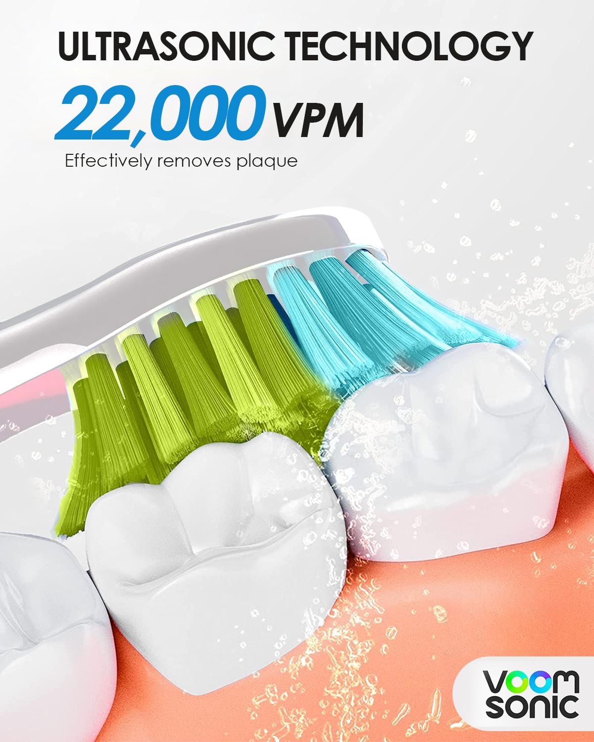 Voom Sonic Go 1 Series Travel Electric Toothbrush - Rechargeable Battery Powered Toothbrush for Adults & Kids | Dentist Recommended, Portable with 2 Minute Timer | Perfect for Travel, Camping & Daily Oral Care