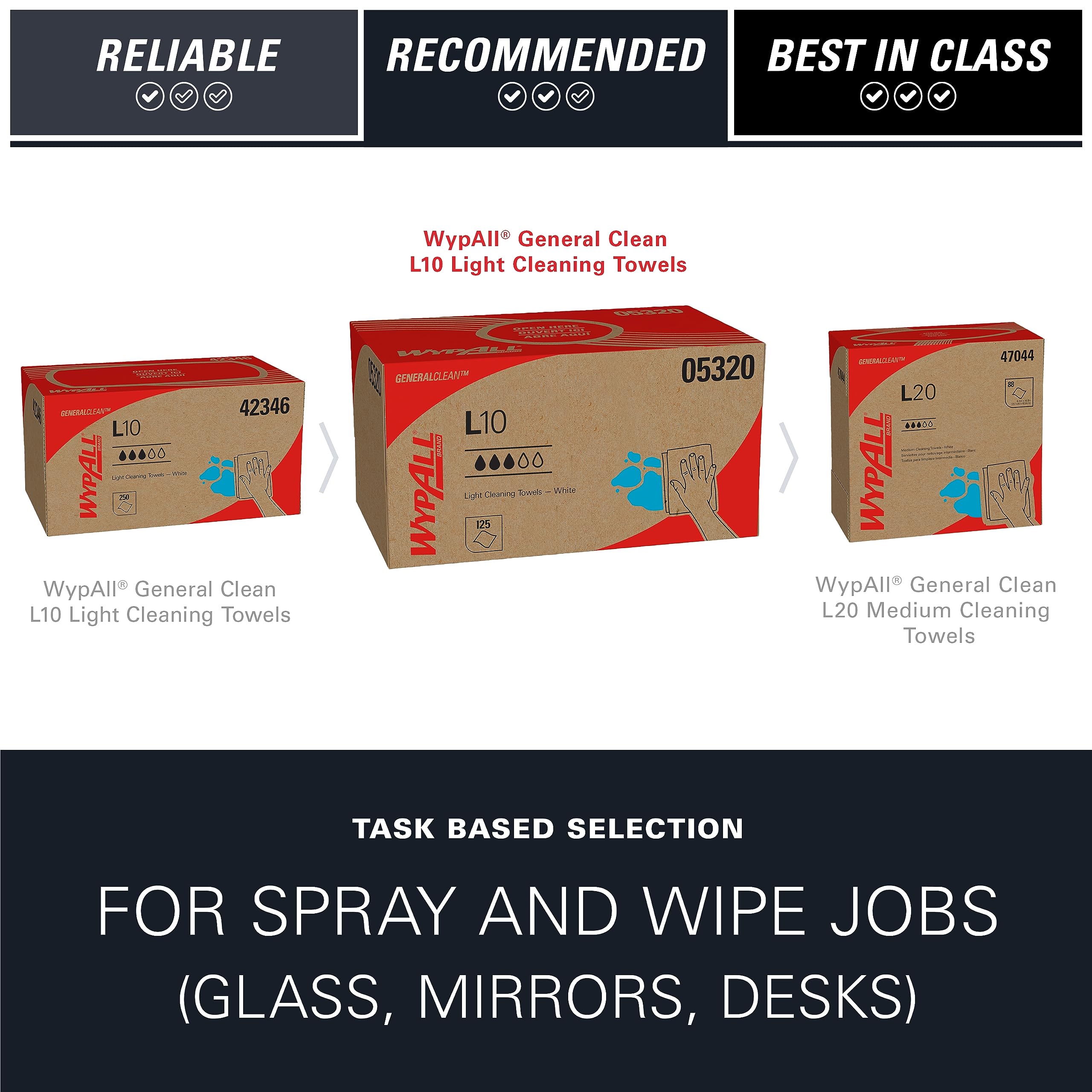 WypAll GeneralClean L10 Light Duty Cleaning Wipes (05320) - 18 Packs of 125 Sheets (2,250 Total), White, Pop-Up Dispenser Box | Ideal for Office, Kitchen & Light Surface Cleaning
