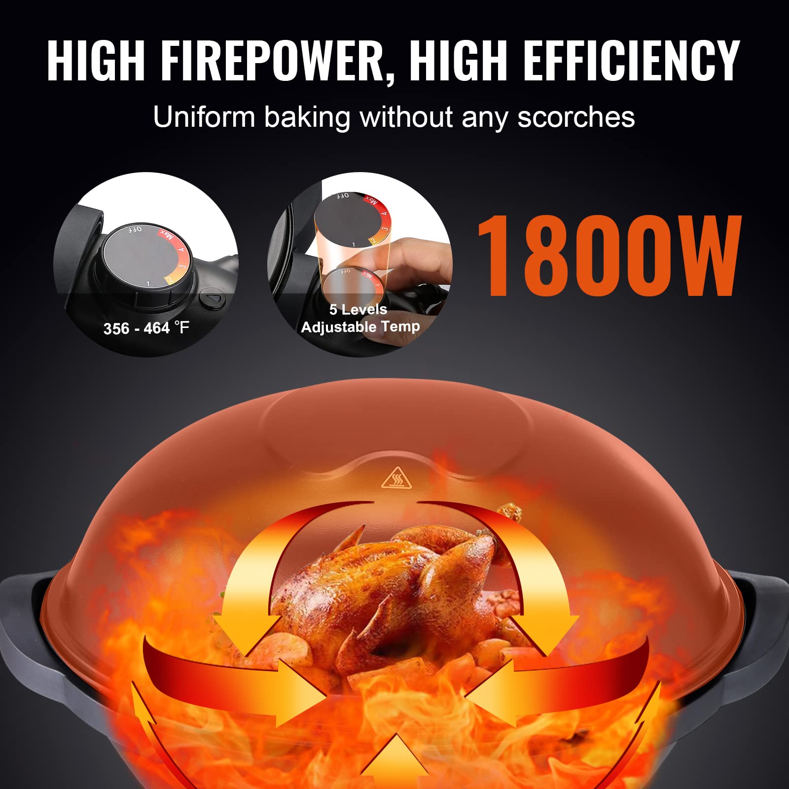 VEVOR 1800W Electric Grill for Indoor & Outdoor Use - 200 Sq.in Non-Stick Ceramic BBQ Grill with 2 Zone Cooking, Adjustable Temperature & Removable Stand - Perfect for Backyard Parties, Camping & Patio Dining