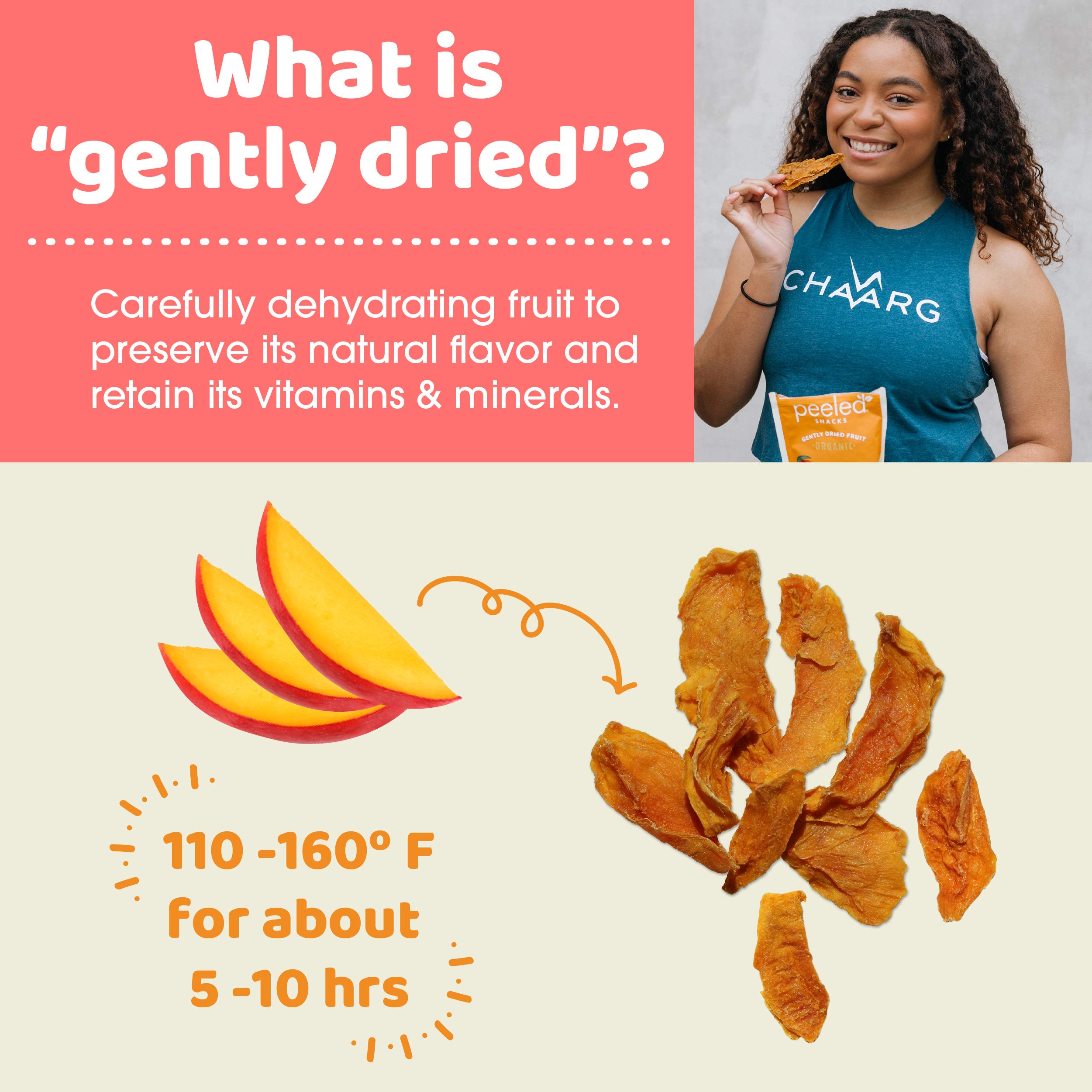 Organic Dried Mango Snacks | Vegan, Gluten-Free, Non-GMO | Healthy On-the-Go Snack for Work, School & Travel | 2.8 Oz (Pack of 4) | Peeled Snacks