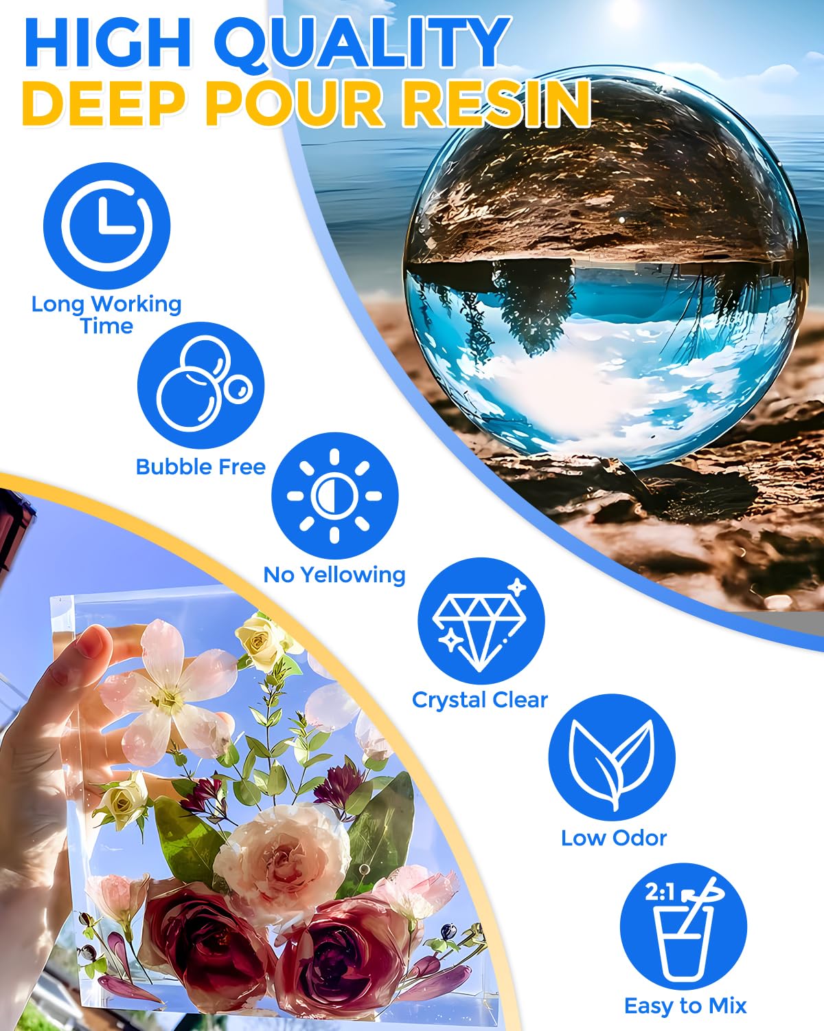INCLY Deep Pour Epoxy Resin Kit - 0.75 GL High Gloss, Bubble Free, Crystal Clear 2:1 Casting Resin for River Tables, Wood Filling, Bar Tops, Jewelry Molds, Art Projects & DIY Crafts