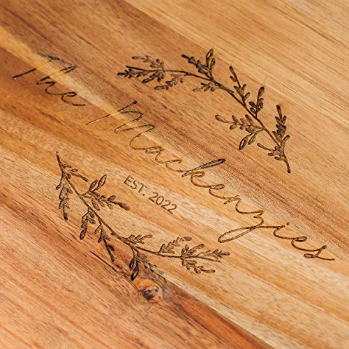 Signature Script