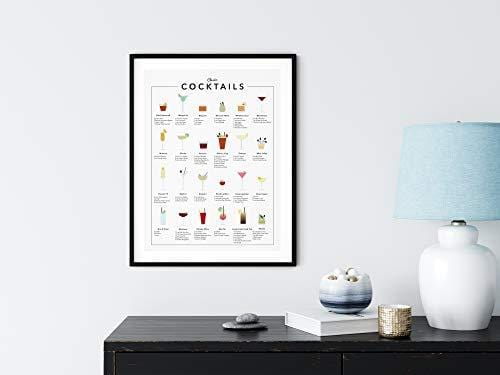 Haus and Hues Cocktail Mixology Wall Art Print - 12x16 Inch Bar Decor Poster for Kitchen, Home Bar & Office | Unframed Alcohol-Themed Wall Decor | Perfect for Mixology Enthusiasts & Home Bartenders