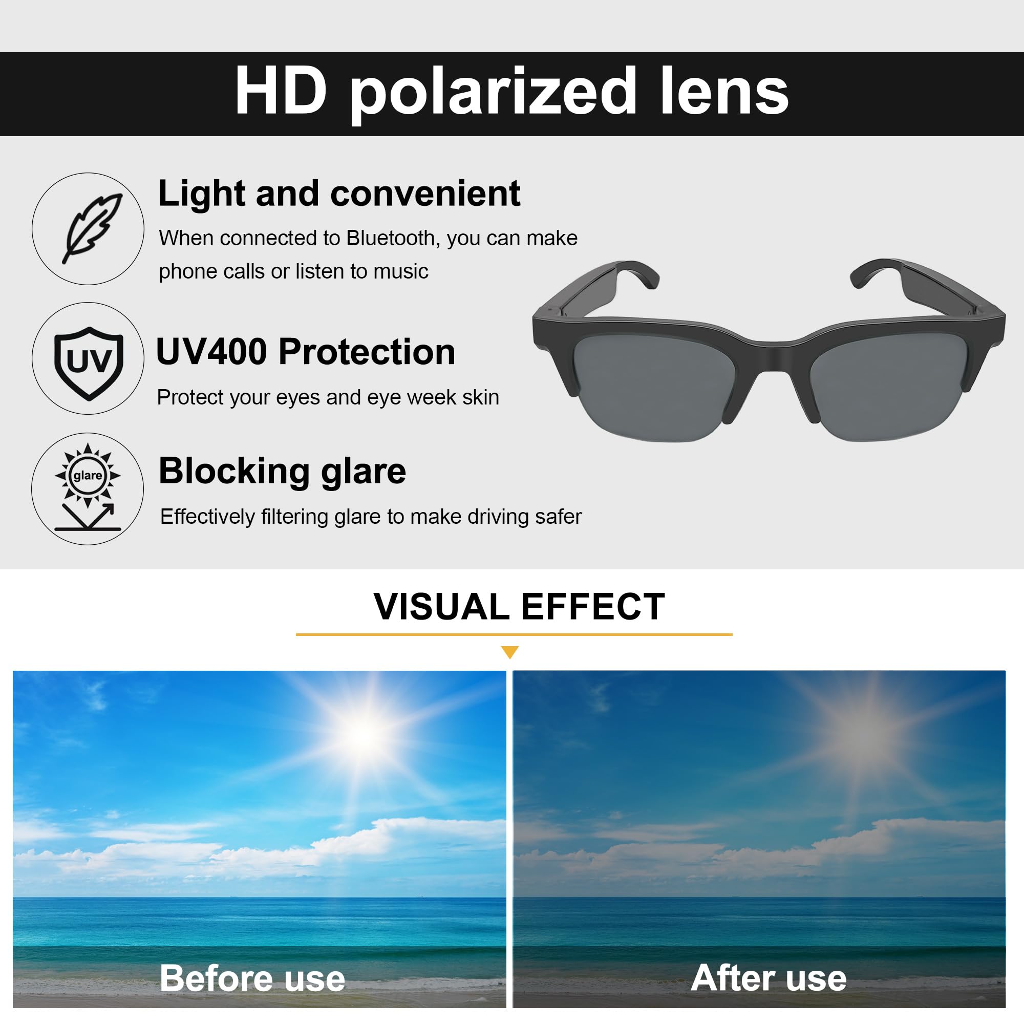 Smart Bluetooth Sunglasses for Men & Women - Polarized Audio Glasses with Open Ear Sound, Built-in Mic & Speakers, Voice Control - Perfect for Running, Cycling & Outdoor Activities