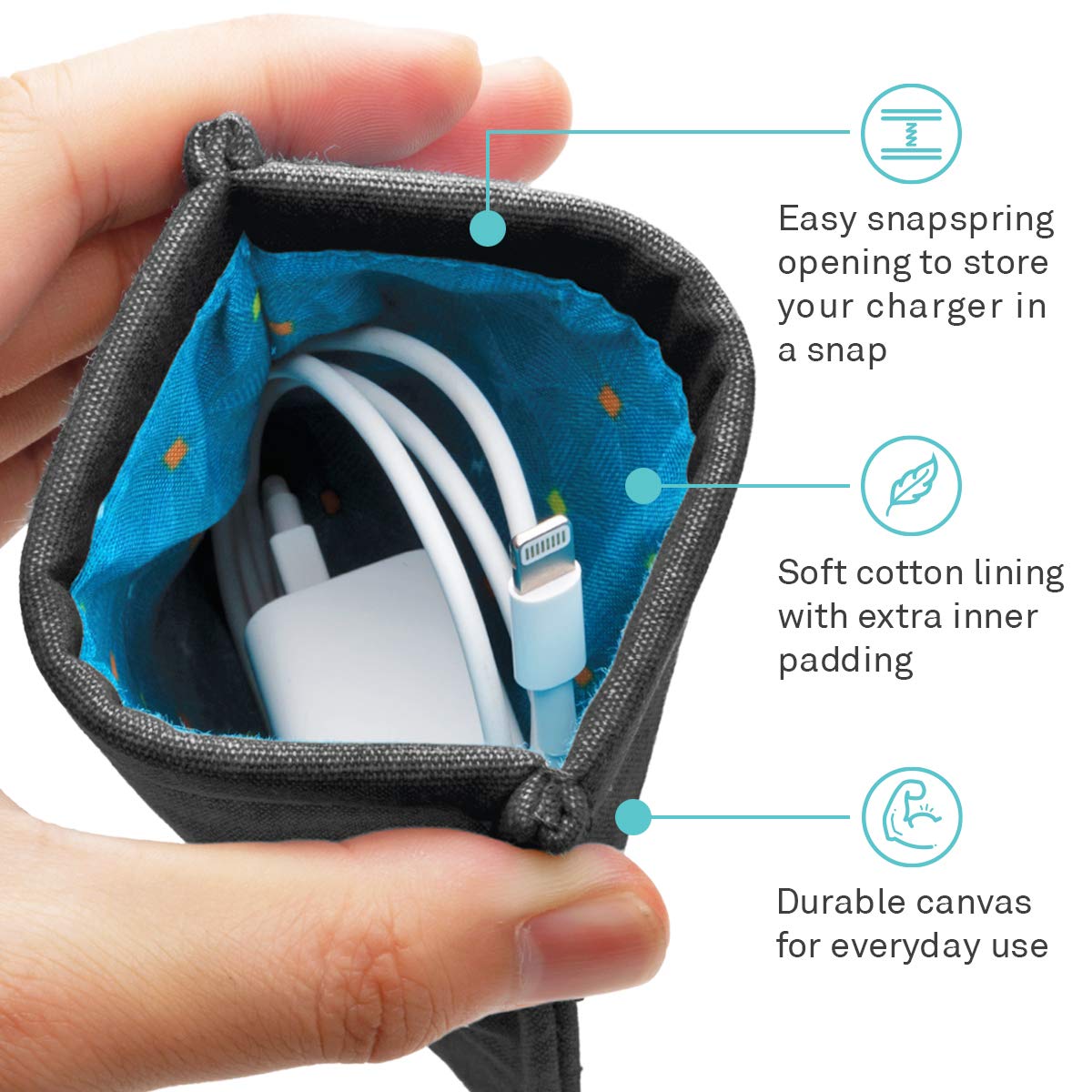 Portable Pocket Pouch Kit with USB Charger & Wireless Earbud Case - Compact Travel Organizer for Phones, Cables & Accessories (Black) - Perfect for Travel, Gym & Daily Commute