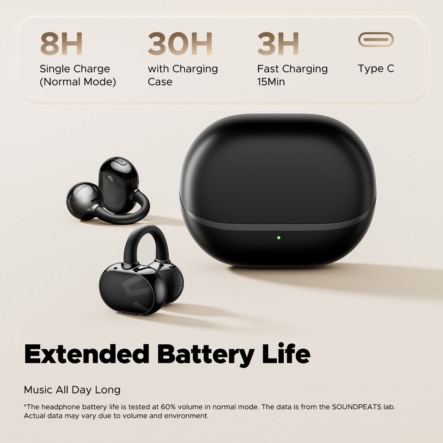 SoundPEATS POP Clip Wireless Earbuds with Physical Buttons - Affordable Bluetooth Headphones for Running, Gym Workouts & Outdoor Activities