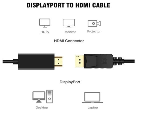 DisplayPort to HDMI Cable 1.8m (6ft) 4K 60Hz Gold-Plated Connectors - Connect PC/Laptop to Monitor/TV for Gaming & Home Theater