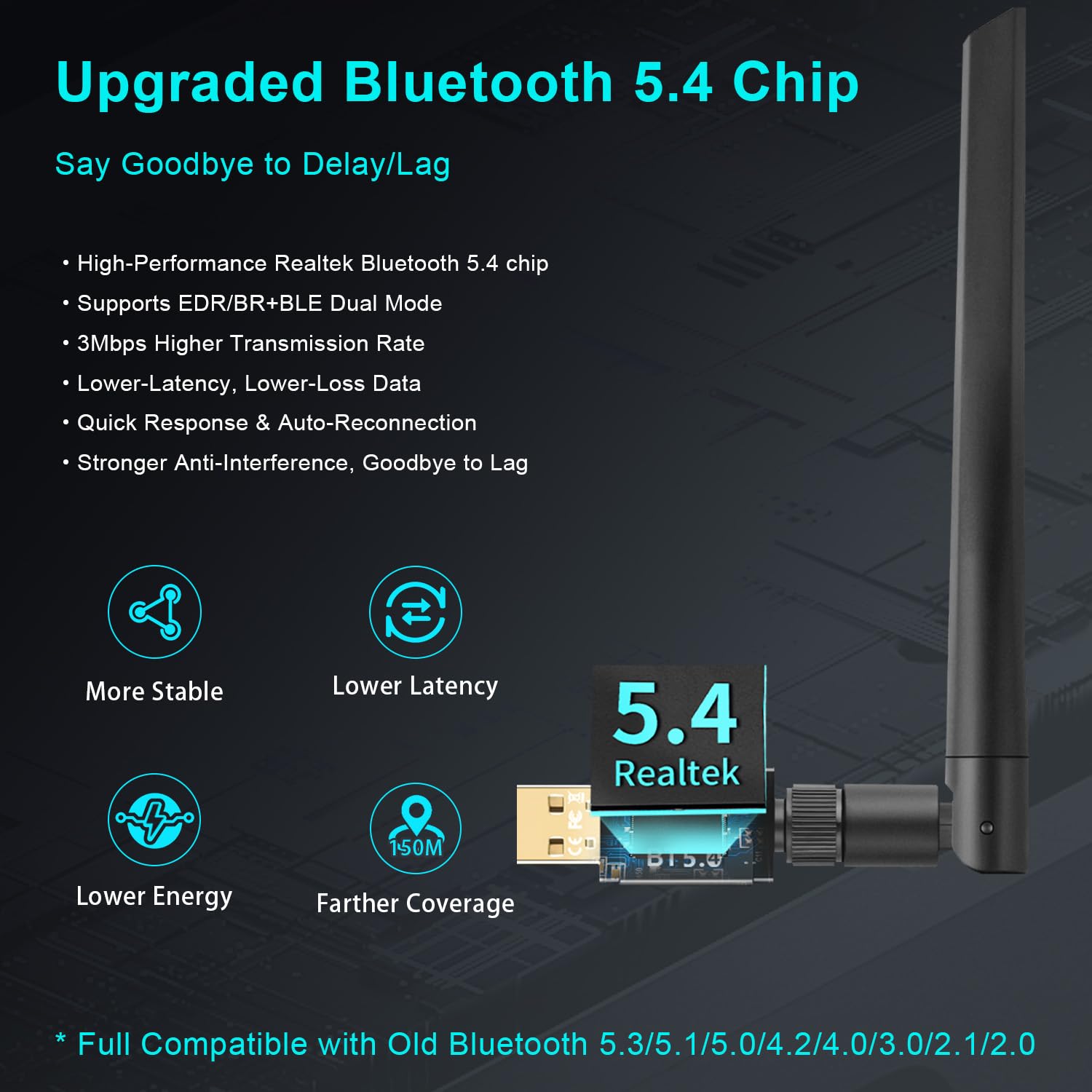 Long Range Bluetooth 5.4 Adapter for PC & Laptop - Wireless USB Dongle with 5dBi Antenna - Compatible with Windows 11/10/8.1/7 - Plug & Play for Headphones, Speakers, Mouse, Keyboard & Printer - Perfect for Home Office, Gaming & Wireless Audio Streaming