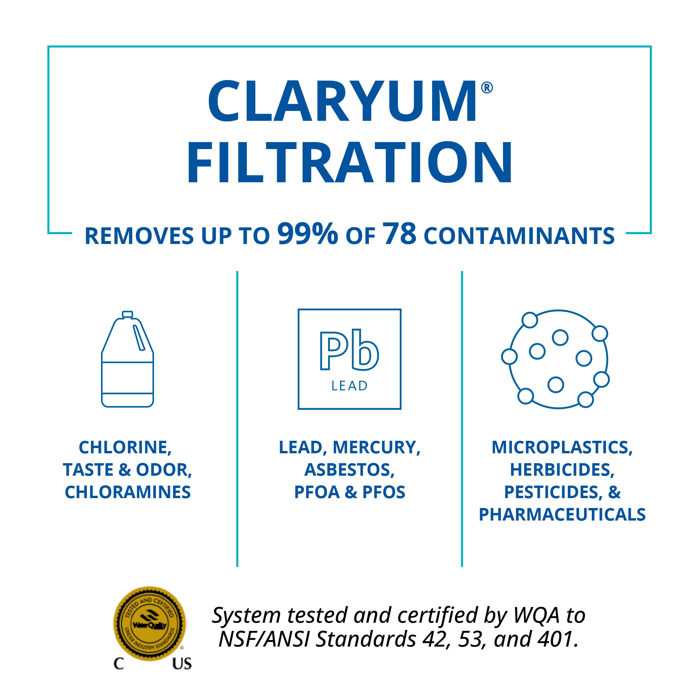 Aquasana Countertop Water Filter System - Removes 97% Chlorine & Impurities from Tap Water | Compact Kitchen Water Filtration & Dispenser | Perfect for Home, Office & RV Use | Clean Drinking Water Solution