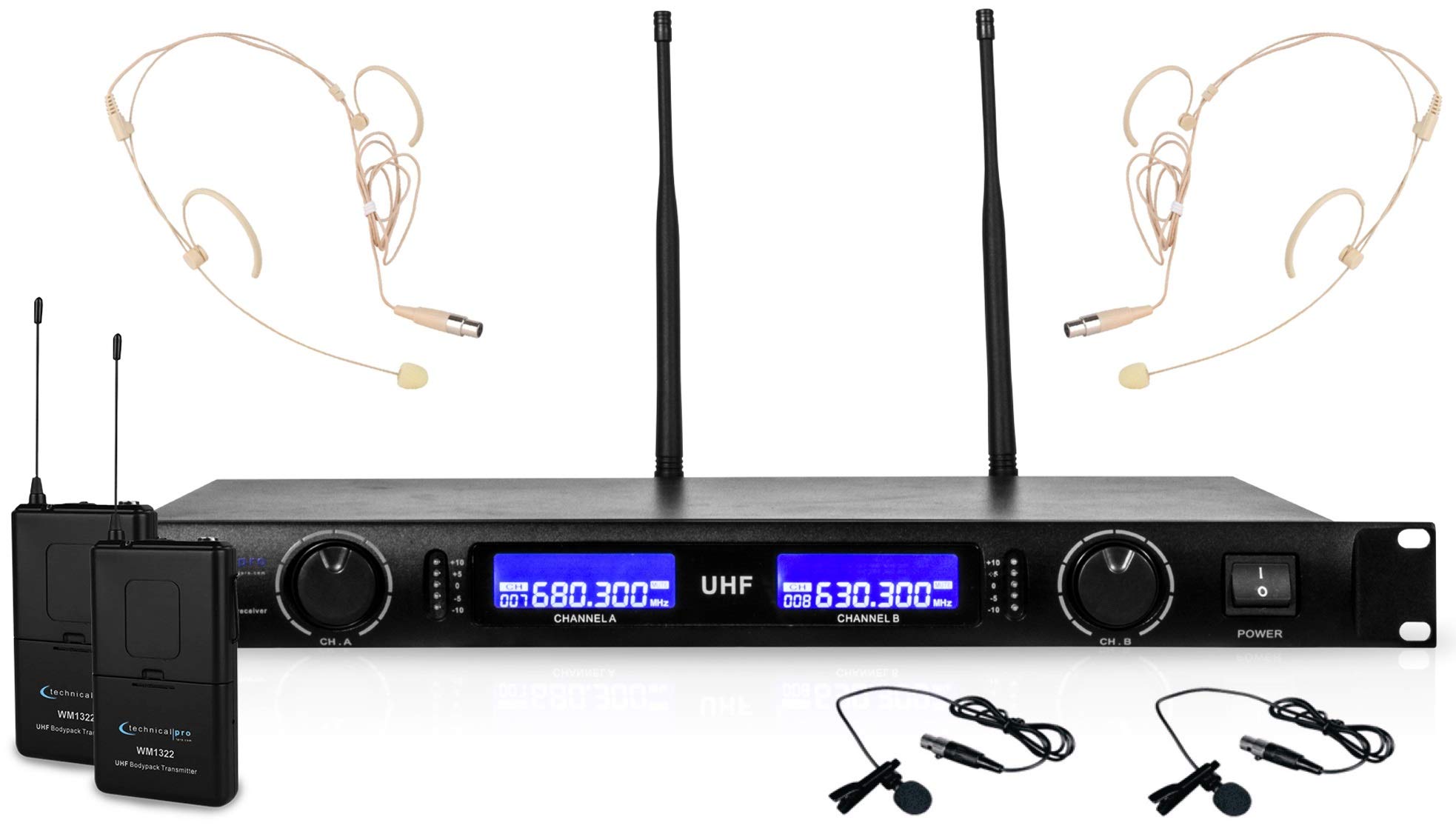 Professional UHF Wireless Microphone System - Dual Lapel & Headset Mics with XLR, LCD Display & LED Meter for Live Performances, Public Speaking, Church Services & Events