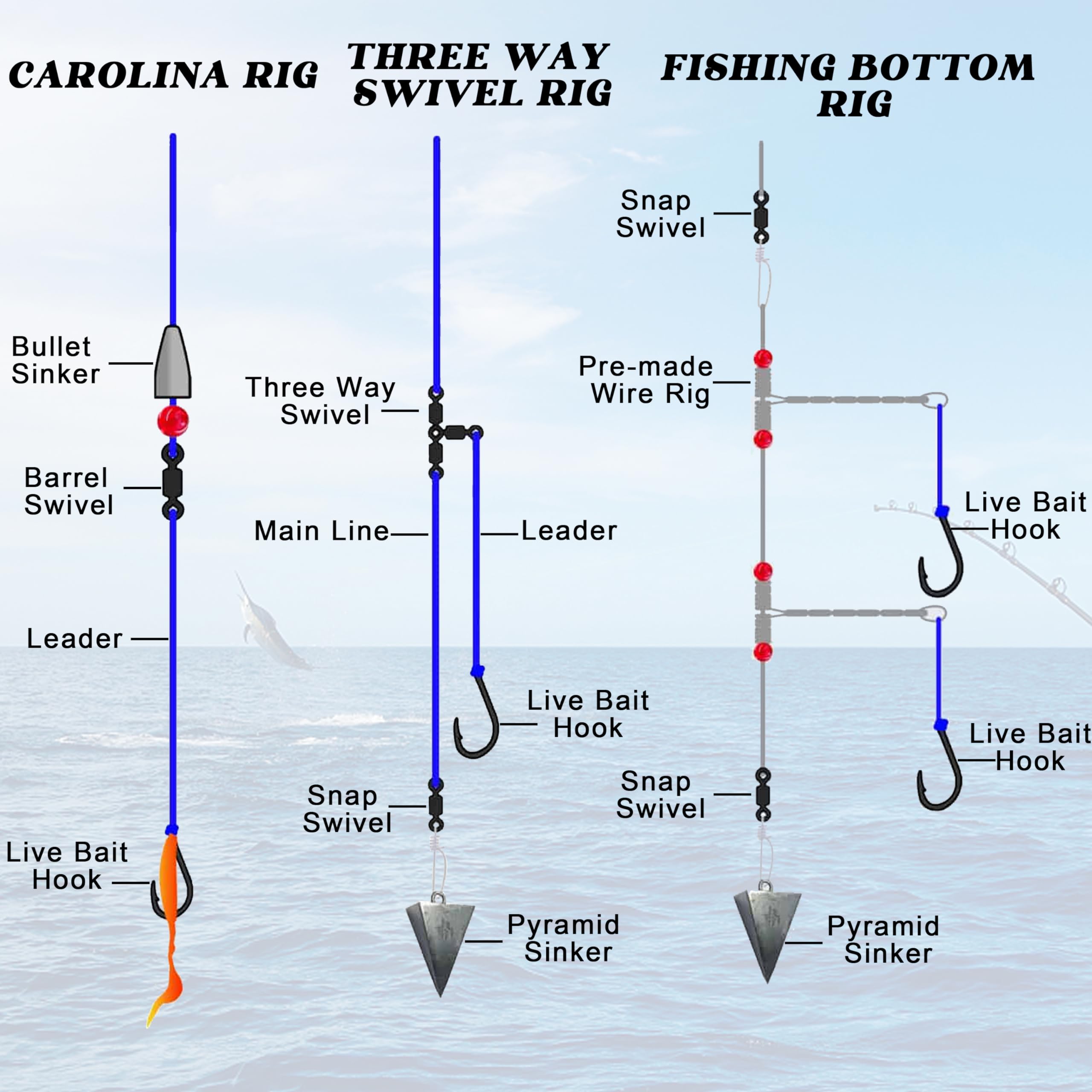 Stainless Steel Saltwater & Freshwater Fishing Hooks - 2X Strong Sharpened Circle Hooks for Live Bait, Ocean & Lake Fishing | Durable Assist Hooks for Bass, Trout & Saltwater Species
