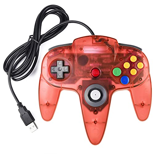 Transparent Red