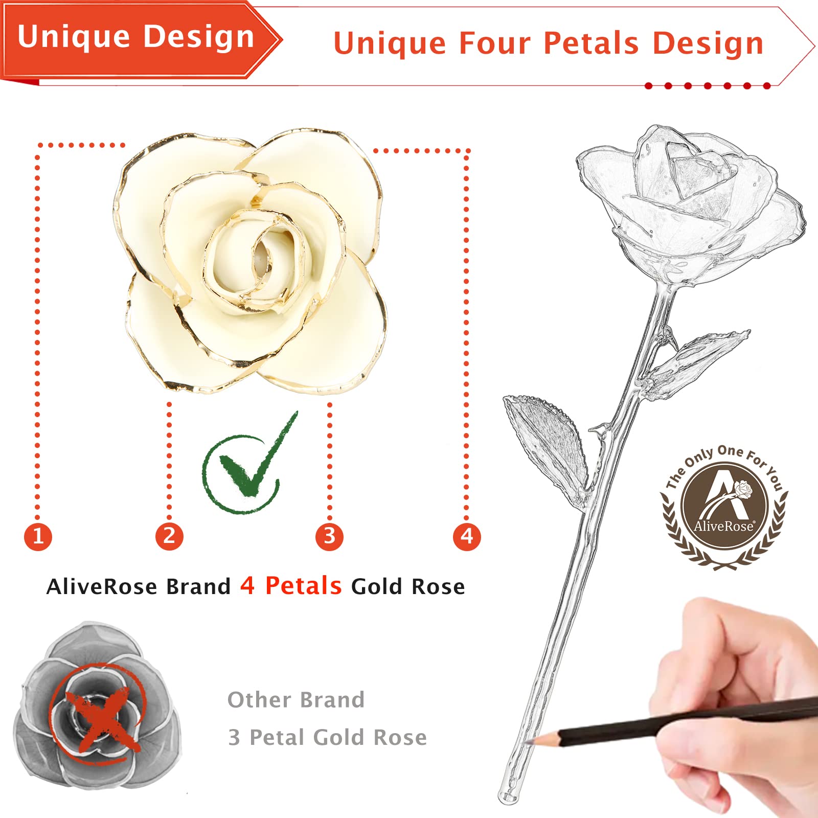24k Gold Real Rose Gift for Her - Long Stem Gold White Rose with Crystal Vase, Anniversary Valentine's Mother's Day Birthday Present - Perfect for Romantic Proposals, Wedding Decor & Luxury Home Display