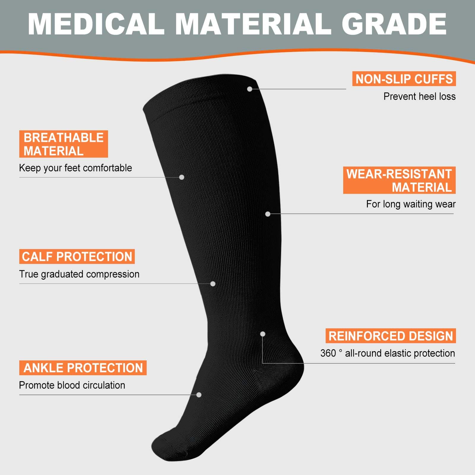 Wide Calf Compression Socks for Men & Women - Plus Size 20-30 mmHg Support Stockings (3 Pairs) | Ideal for Running, Nursing, Pregnancy & Travel | Extra Large Medical Grade Compression Hose