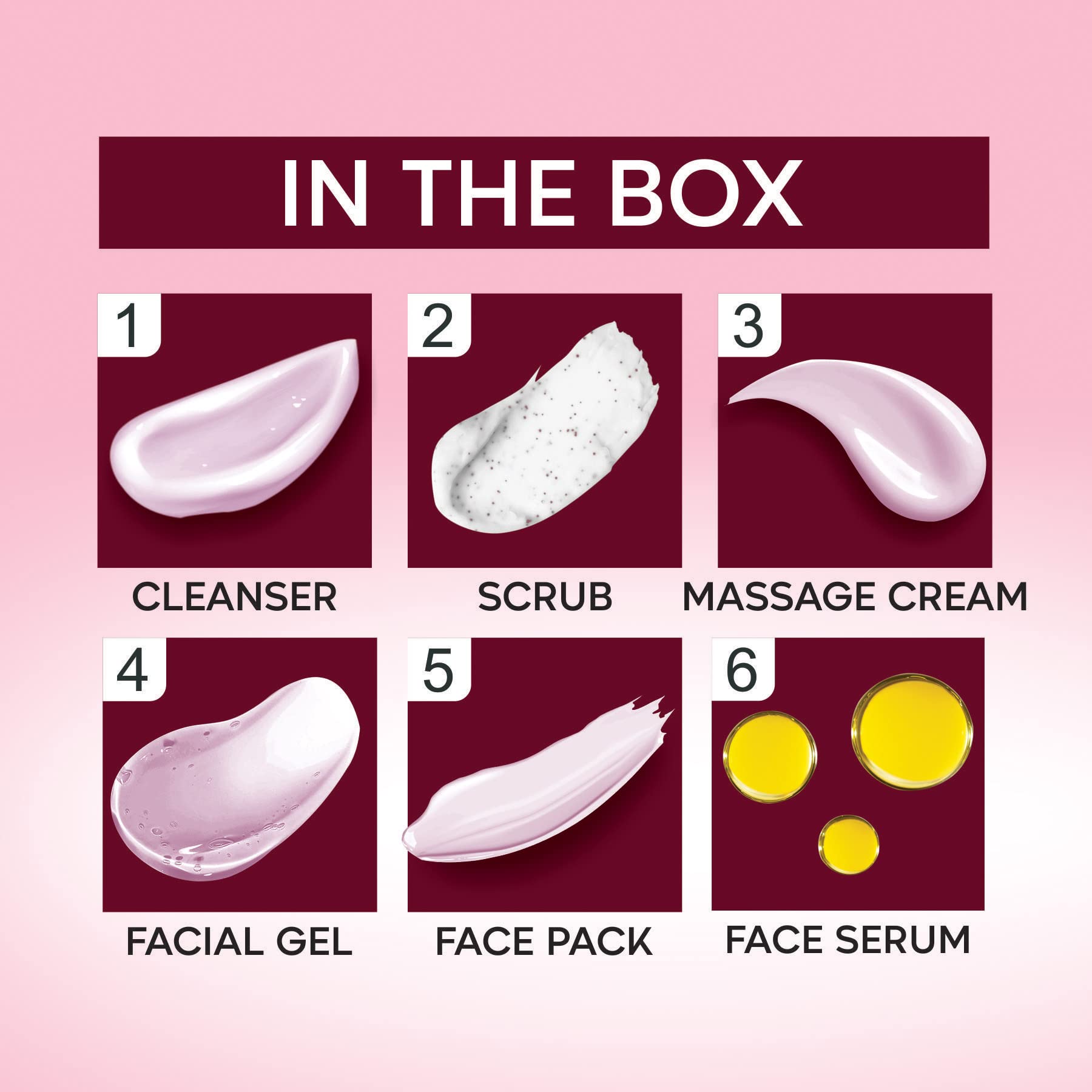 BEE ONE Grape Facial Kit - 32g Skincare Set for Glowing Skin | Perfect for Daily Cleansing, Hydration & Anti-Aging Routine
