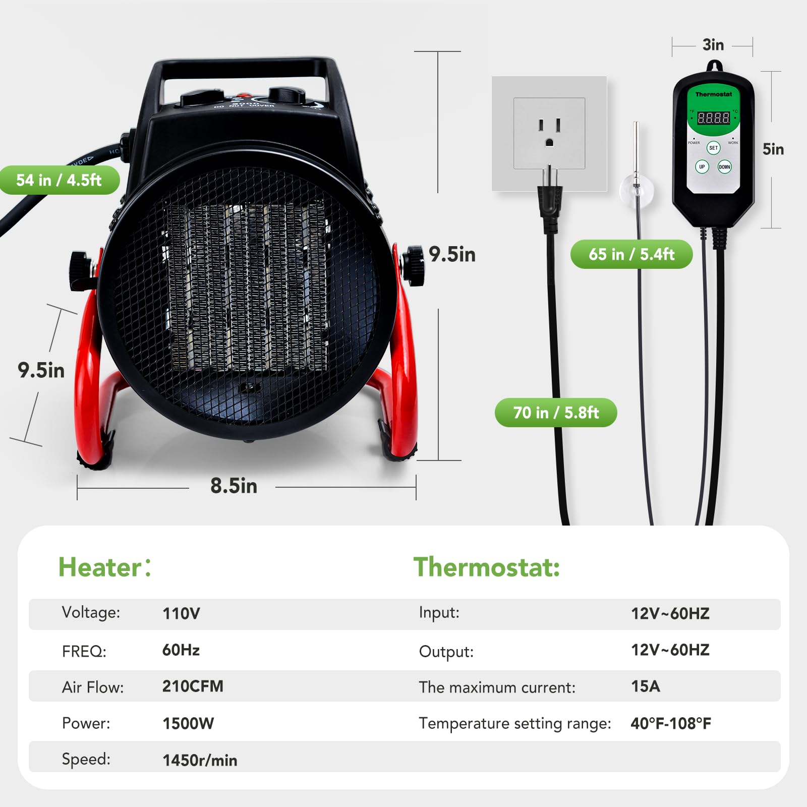 Digital Greenhouse Heater with Thermostat - Auto Power Control & Temperature Display - Fast Heating for Winter Plants - Overheat Protection - Ideal for Grow Tents, Greenhouses, Flower Rooms & Patios - Perfect for Indoor Gardening & Winter Plant Care