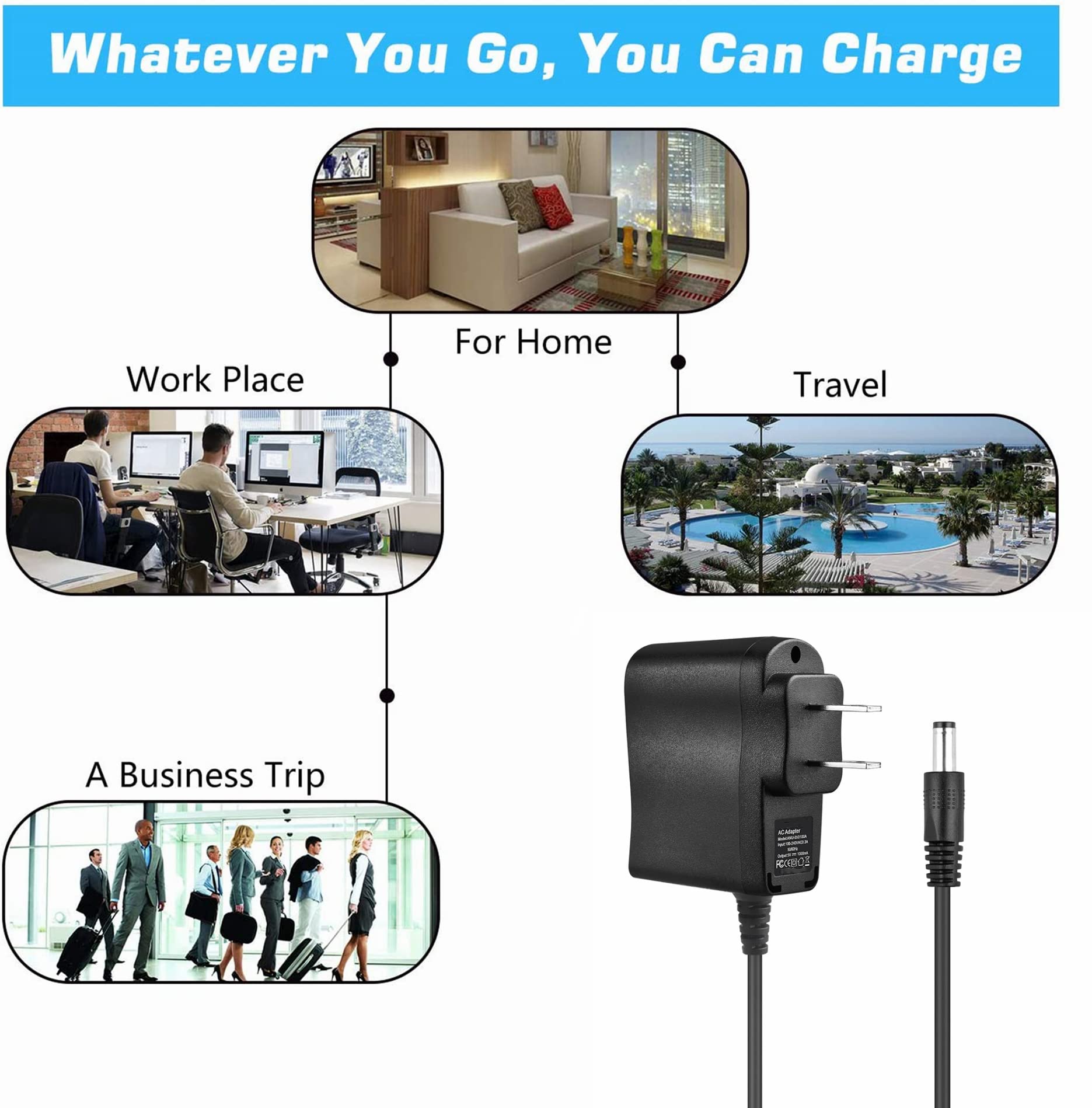 Uniden GC43 GC43W GC4B Guardian AC/DC Power Adapter - Replacement Charger Cord for Wireless Video Surveillance System - Home Security Camera Power Supply (Ideal for Indoor/Outdoor Monitoring)