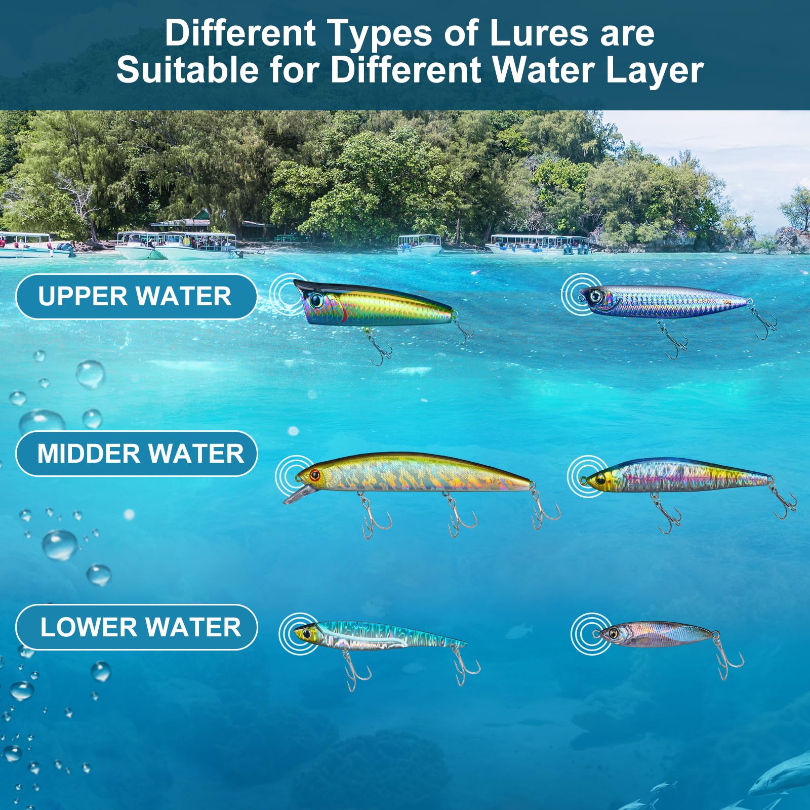 GULULUT Premium Freshwater & Saltwater Fishing Lures Set - Popper, Minnow, VIB Baits for All Water Depths | Ideal Fishing Gear for Men & Perfect Gift for Dad | Great for Bass, Trout & Saltwater Fishing Trips