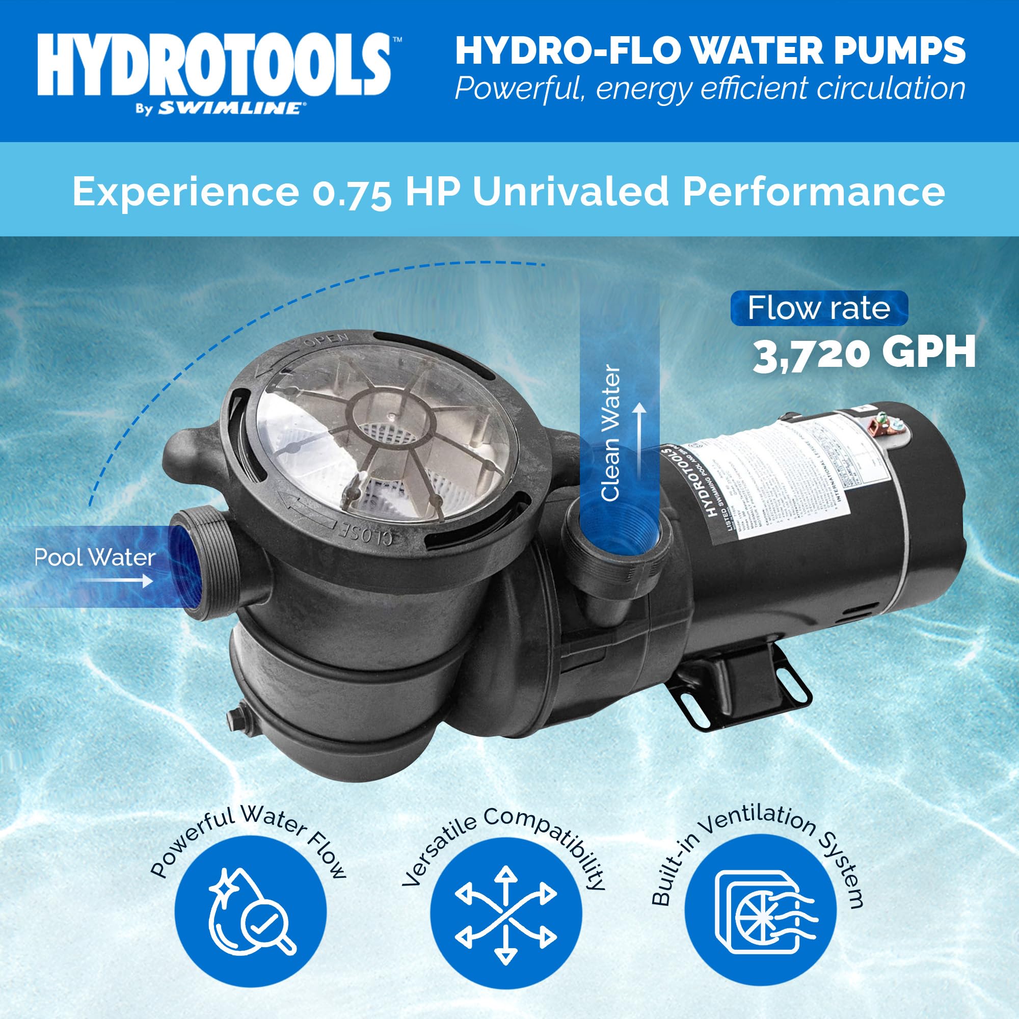 SWIMLINE HYDROTOOLS 0.75 HP Above Ground Pool Pump with Hydro-Flo Technology | 3720 GPH High Flow Vertical Motor | Perfect for Inground & Above Ground Pools, Spa Maintenance, Water Circulation & Filtration Systems