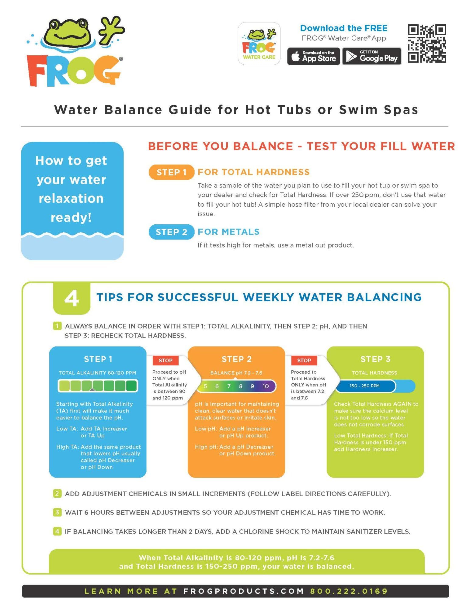 FROG @Ease Sanitizing System for Swim Spas - Complete Water Sanitizer with SmartChlor Replacement Cartridge & FROG Maintain | Easy Pool & Hot Tub Maintenance for Crystal Clear Water