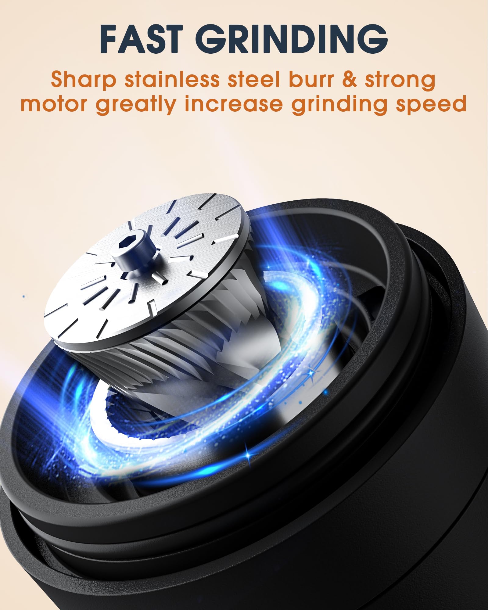 Portable Rechargeable Coffee Grinder with Stainless Steel Burr - 38 Adjustable Settings & LED Display - Fast Battery Powered Coffee Mill for Espresso, Travel, Camping, Office & Home Use