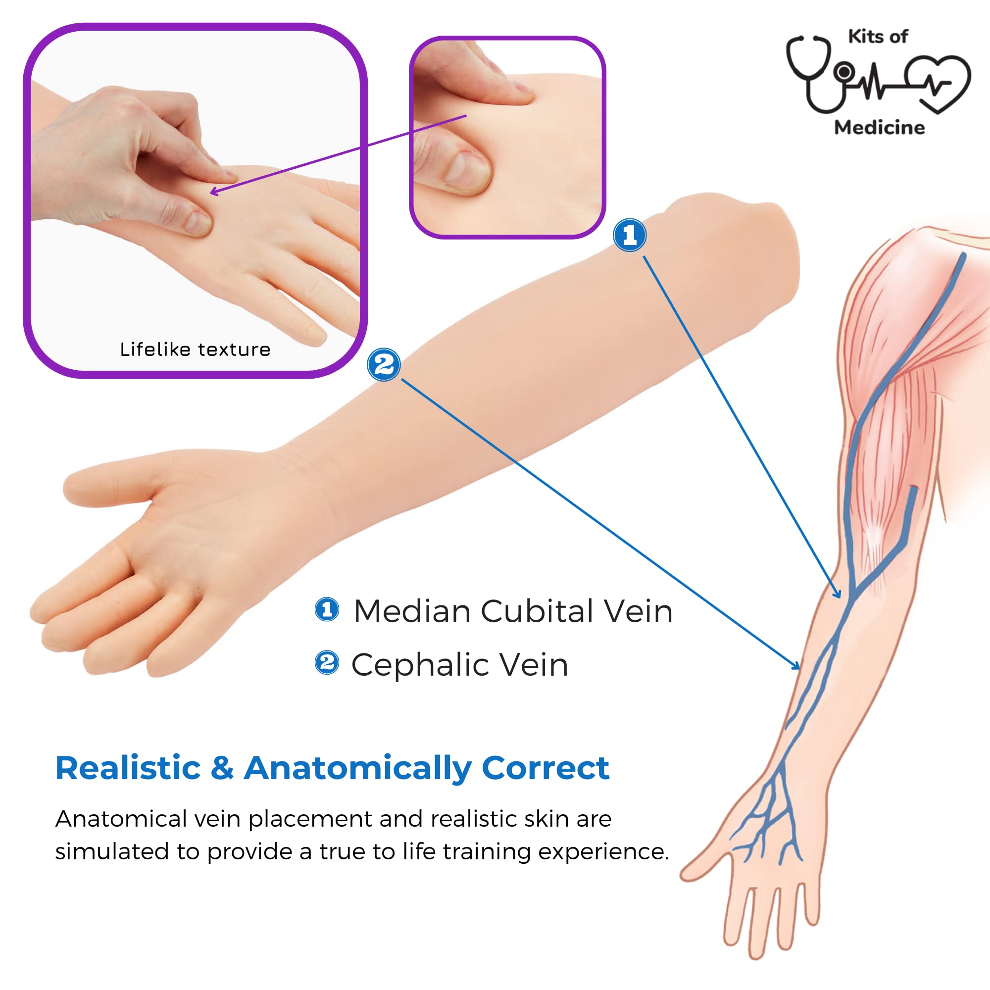 Phlebotomy Practice Kit with IV & Venipuncture Training Arm - Complete Medical Student & Nurse Training Supplies | Perfect Gift for Healthcare Students | Ideal for Classroom, Lab & Home Practice