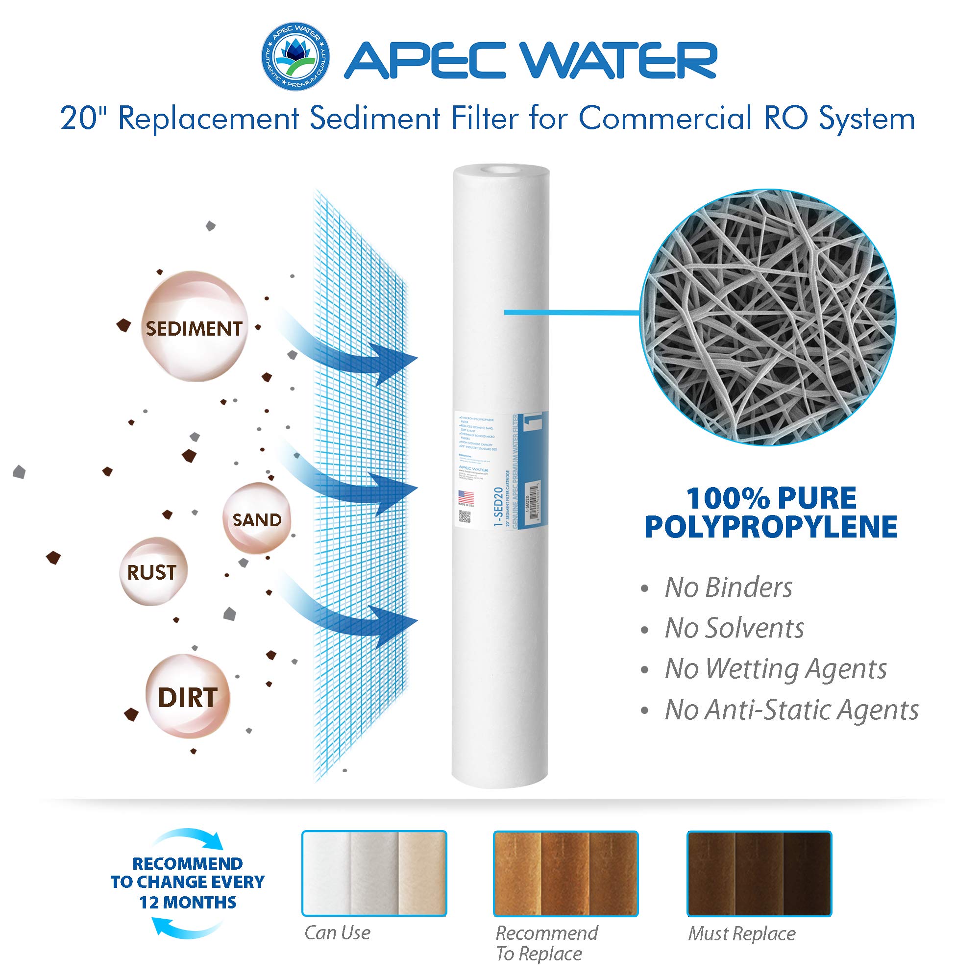 APEC Water Systems FILTER-MAX-LITE360 Commercial Grade 360 GPD Reverse Osmosis Replacement Filter Set - Made in USA - for Light Commercial RO Water Filtration Systems - Perfect for Restaurants, Offices, and Small Businesses