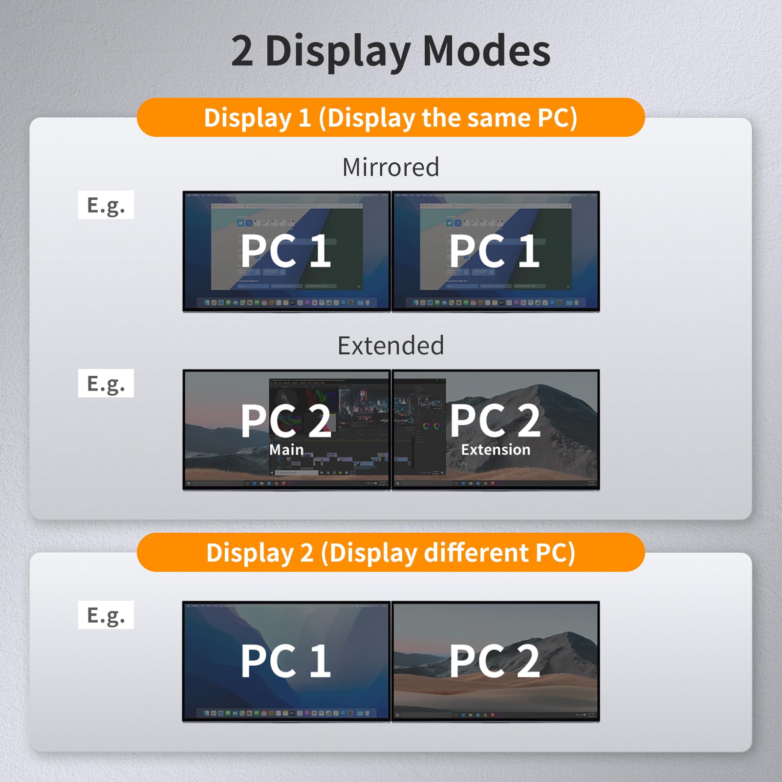 TESmart 4K60Hz Dual Monitor KVM Switch - 2 Computers 2 Monitors DisplayPort & HDMI with EDID Emulator, Audio Jack, Copy/Extend Modes | Enhanced Keyboard & Mouse Compatibility | Perfect for Home Office, Gaming Setup & Multi-Tasking Workstations