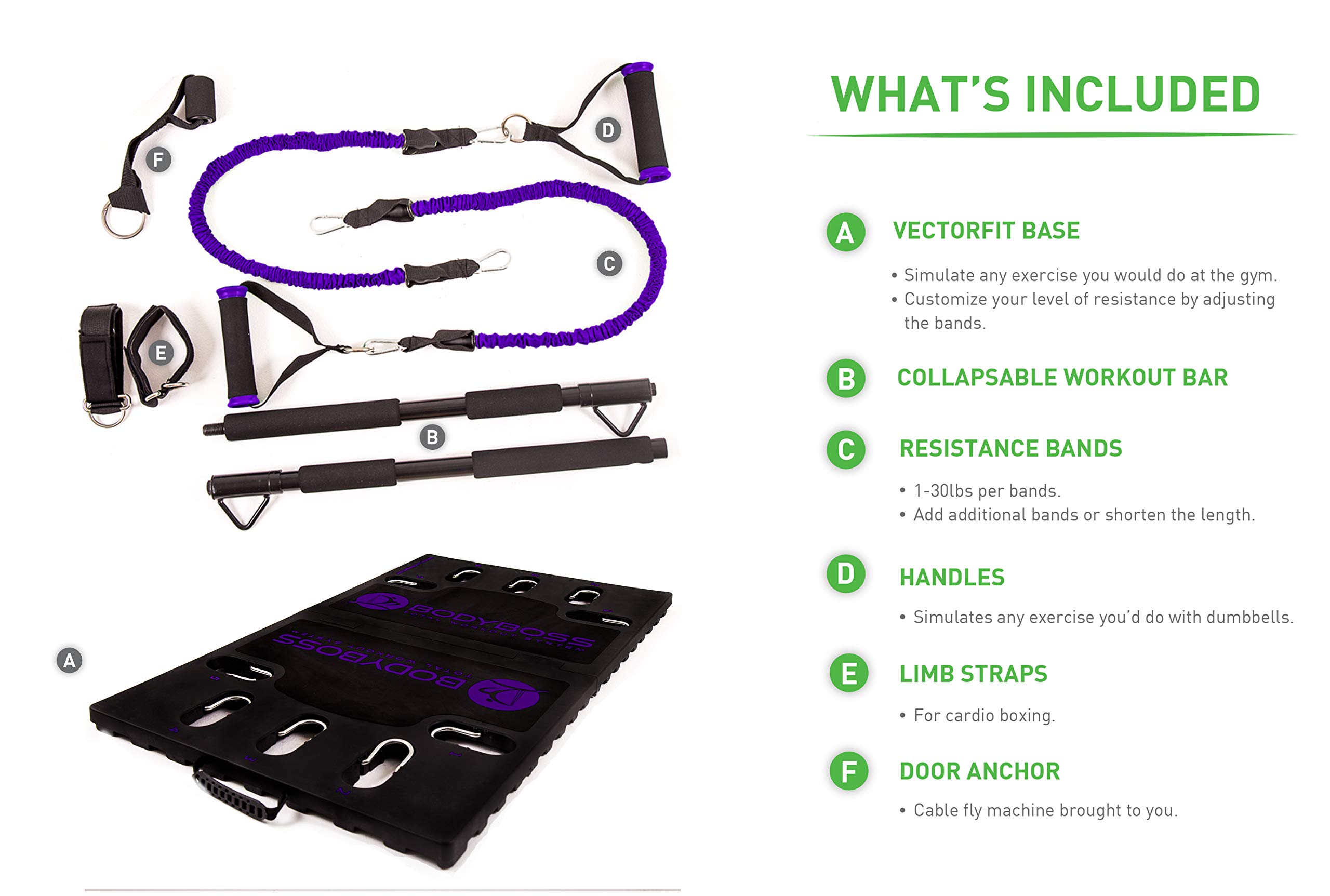 Portable Home Gym 2.0 Set with Resistance Bands & Collapsible Bar - Full Body Workout Equipment for Strength Training at Home, Travel or Outdoor Fitness - Purple Home Exercise Kit for Small Spaces & On-the-Go Workouts