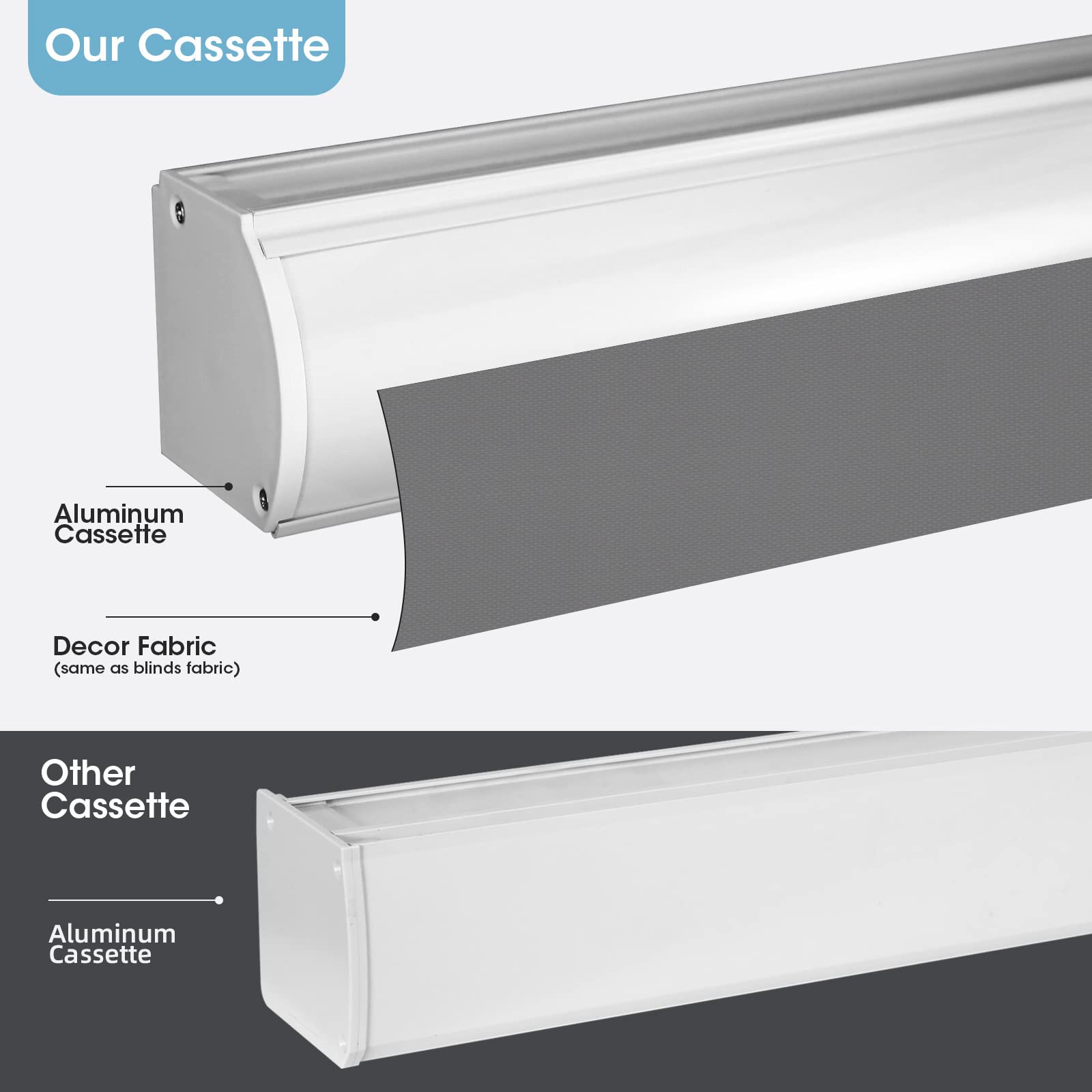 SmartWays Motorized Roller Shades - Alexa, SmartThings & Google Assistant Compatible Smart Blinds | 100% Blackout, Waterproof, Cordless Vinyl Shades with Remote Control | Custom Size Window Coverings for Home Office & Bedroom (Medium Grey) | Perfect for Light Control & Privacy in Living Spaces