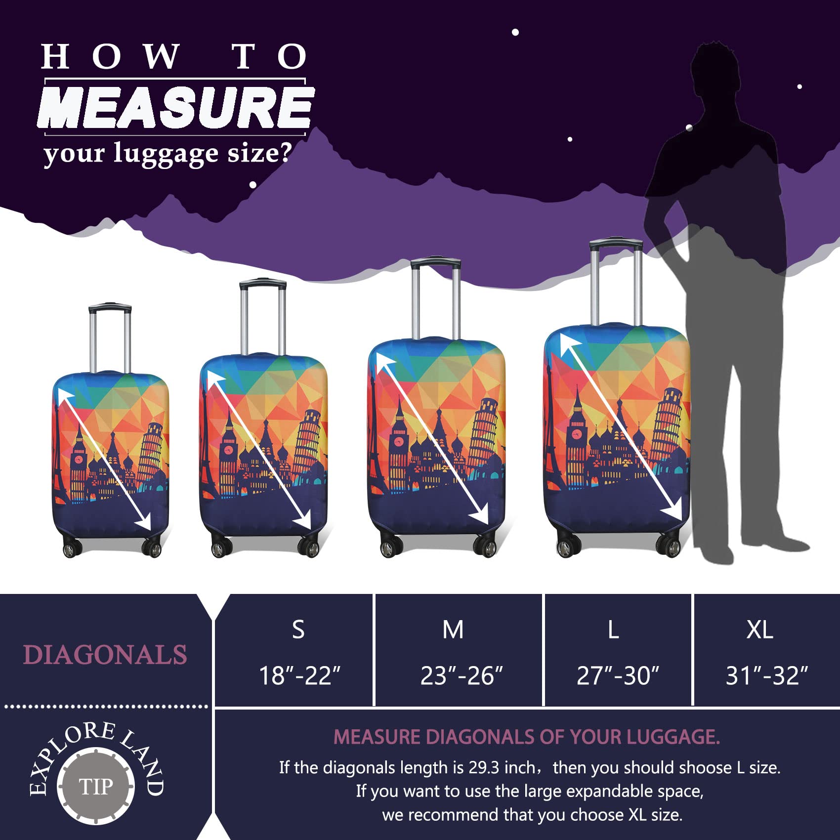 Explore Land Waterproof Luggage Cover for 31-32 Inch Suitcases - Durable Travel Suitcase Protector with Modern City Print (XL Size) | Perfect for Airplane Travel & Baggage Protection