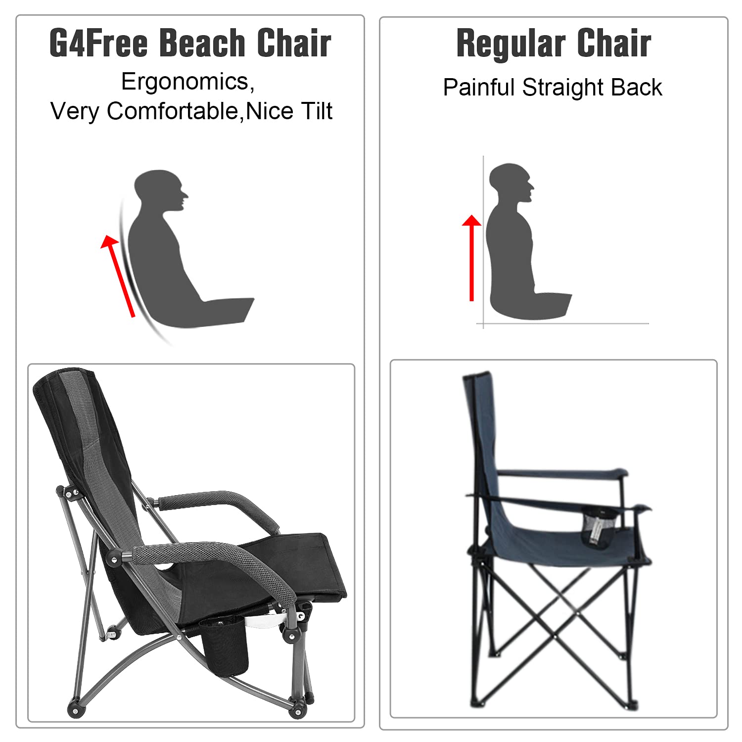 G4Free Compact Folding Beach Camping Chair with Lumbar Support - Portable Low Sling Design & Carry Bag - Perfect for Outdoor, Picnic, Travel, Concerts & Backyard Relaxation (Black)