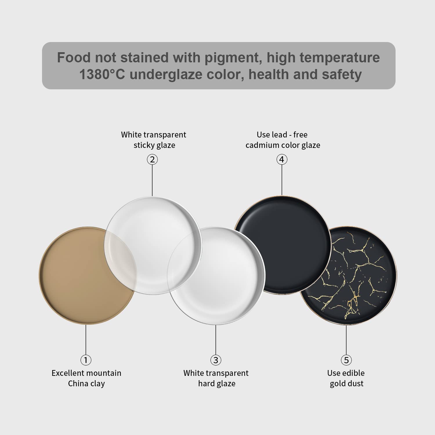 10 Inch Ceramic Dinner Plates Set for 4 - Gold and White Elegant Dinnerware | Microwave, Oven & Dishwasher Safe | Perfect for Holiday Dinners, Restaurant-Style Dining & Everyday Use