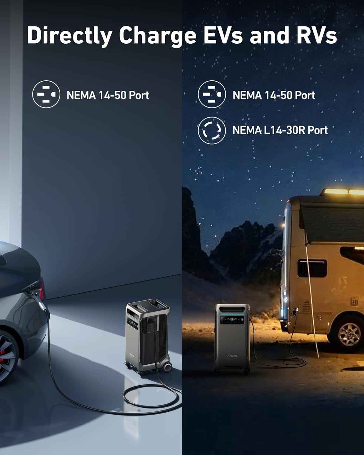Anker SOLIX F3800 Portable Power Station 3840Wh 6000W - Solar Generator for Home Backup, Camping & Outdoor Adventures, Emergency Power Supply for Blackouts & RV Travel